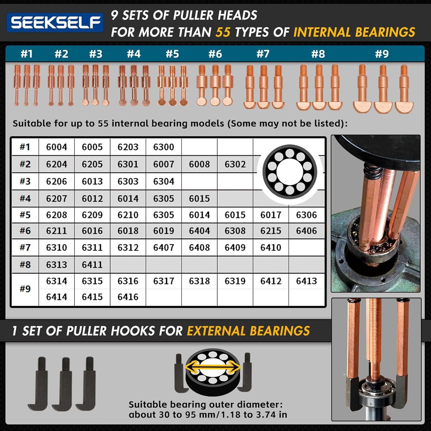 55-in-1 Bearing Puller Kit, Blind Hole Bearing Puller Set, Inner Outer Bearing Separator Tool Internal External Bearing Removal Gear Splitter Pull Tool, Blue Storage Box