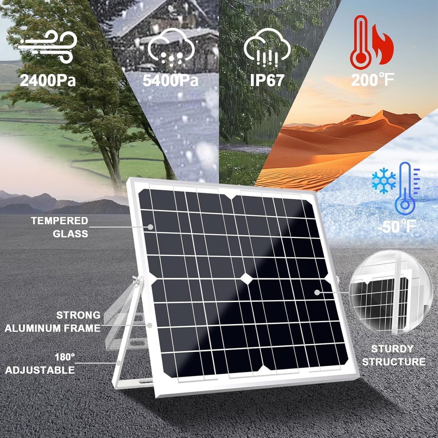Solar Powered Fan, 9.1" Solar Exhaust Fan Kit, 25W Waterproof Chicken Coop Fans with 14.8Ft On/Off Switch Cable & Power Adapter, Cooling Ventilation for Greenhouse, Shed, Outside, Garages, Dog House