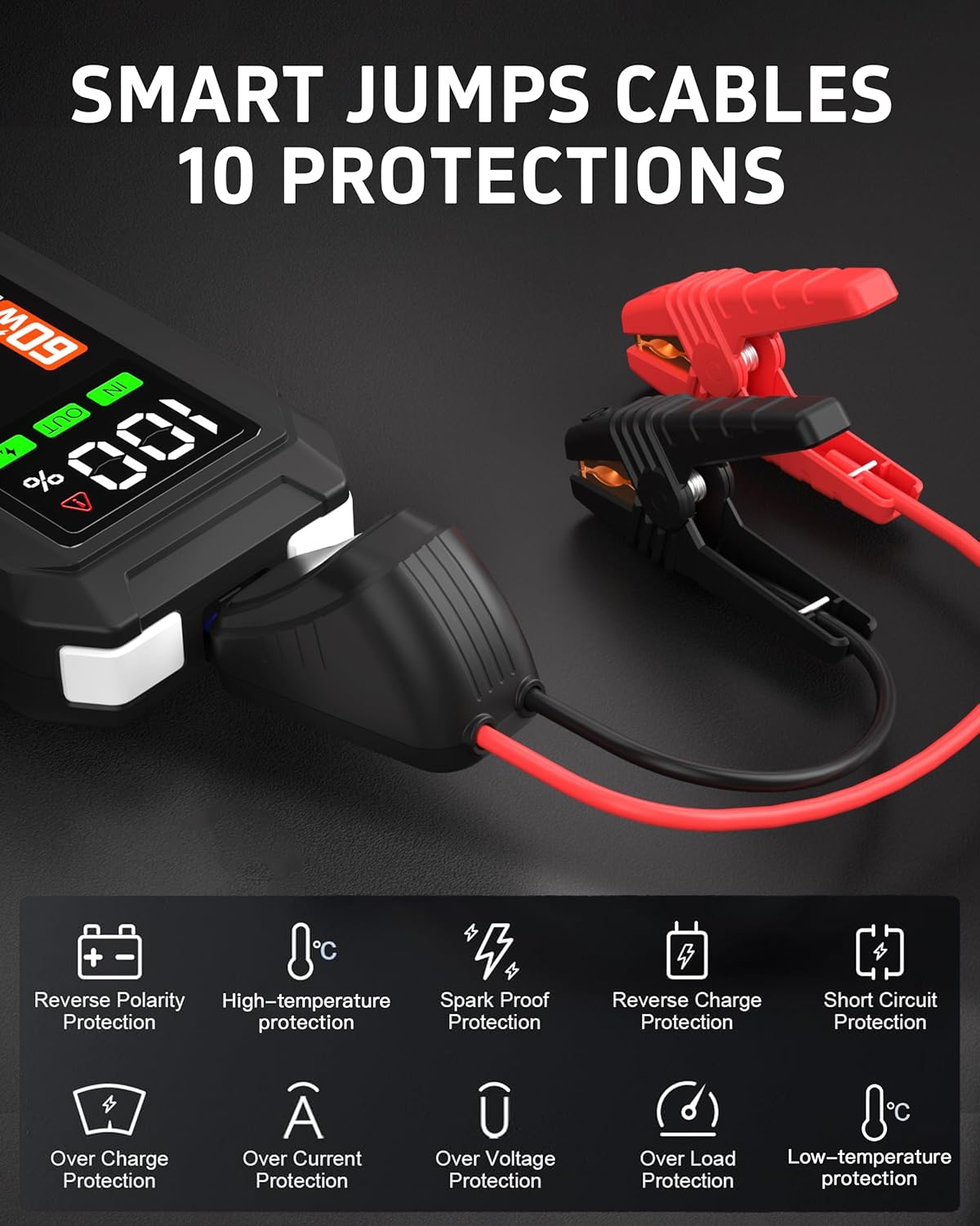 5000A Portable Jump Starter,60W Quick Charge Speed 12V Car Battery Jump Starter,LED Display,26000mAh Portable car Jump Starter Battery Pack(All Gas and 10L Diesel Engine),LED Light,Jumper Cables