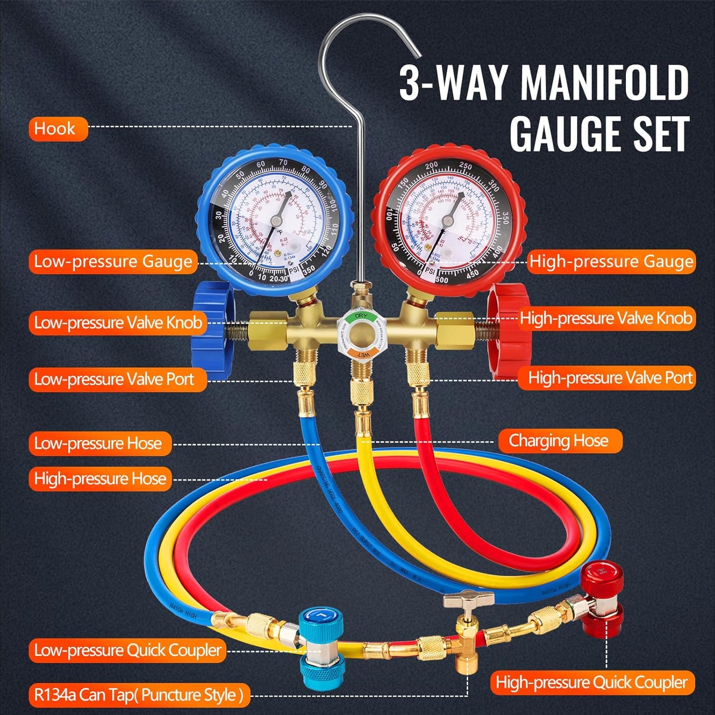 4.5 CFM AC Vacuum Pump and Gauge Set,for Mini Split,HVAC,Auto Systems,Manifold Gauge Kit Compatible with R134a R12 R22 R502,Includes 3 Hoses,R134a Can Tap,Upgraded Trifold Storage Case