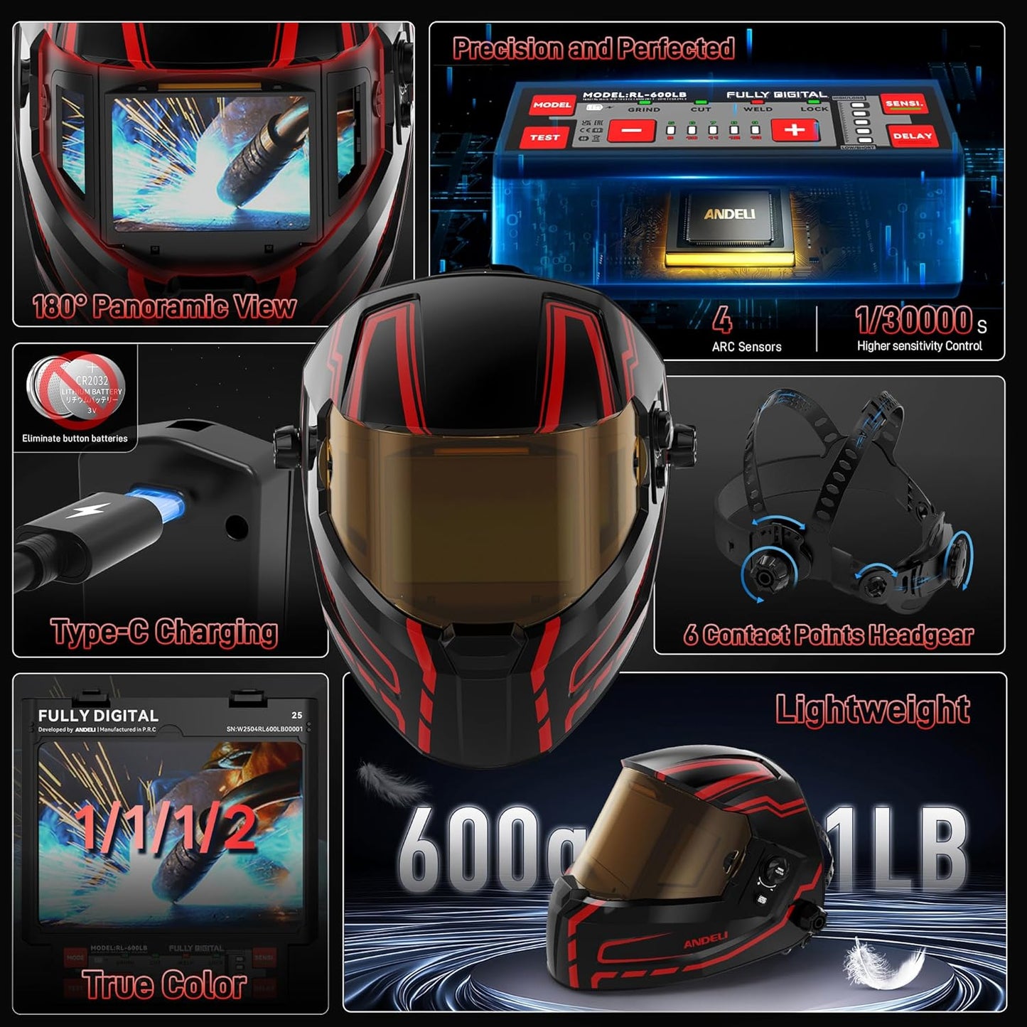 ANDELI 180°Panoramic Welding Helmet Auto Darkening 4.53"X3.23" with Side View, Welding Hood Solar/Rechargeable Battery Powered Welder Mask, Upgraded Optical Clarity True Color Wide Shade 4/5-9/9-13