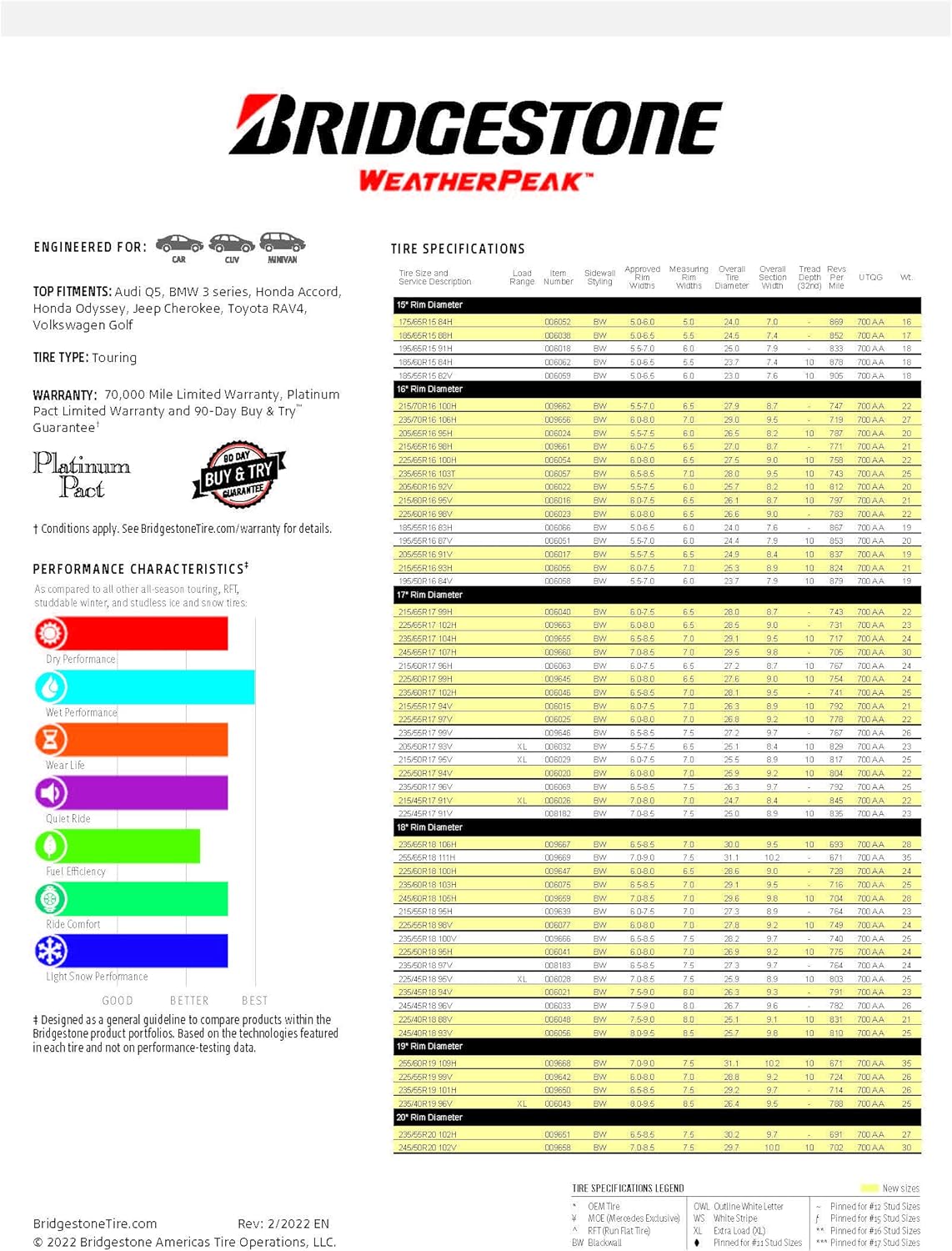 Bridgestone WEATHERPEAK 235/65R18 106H