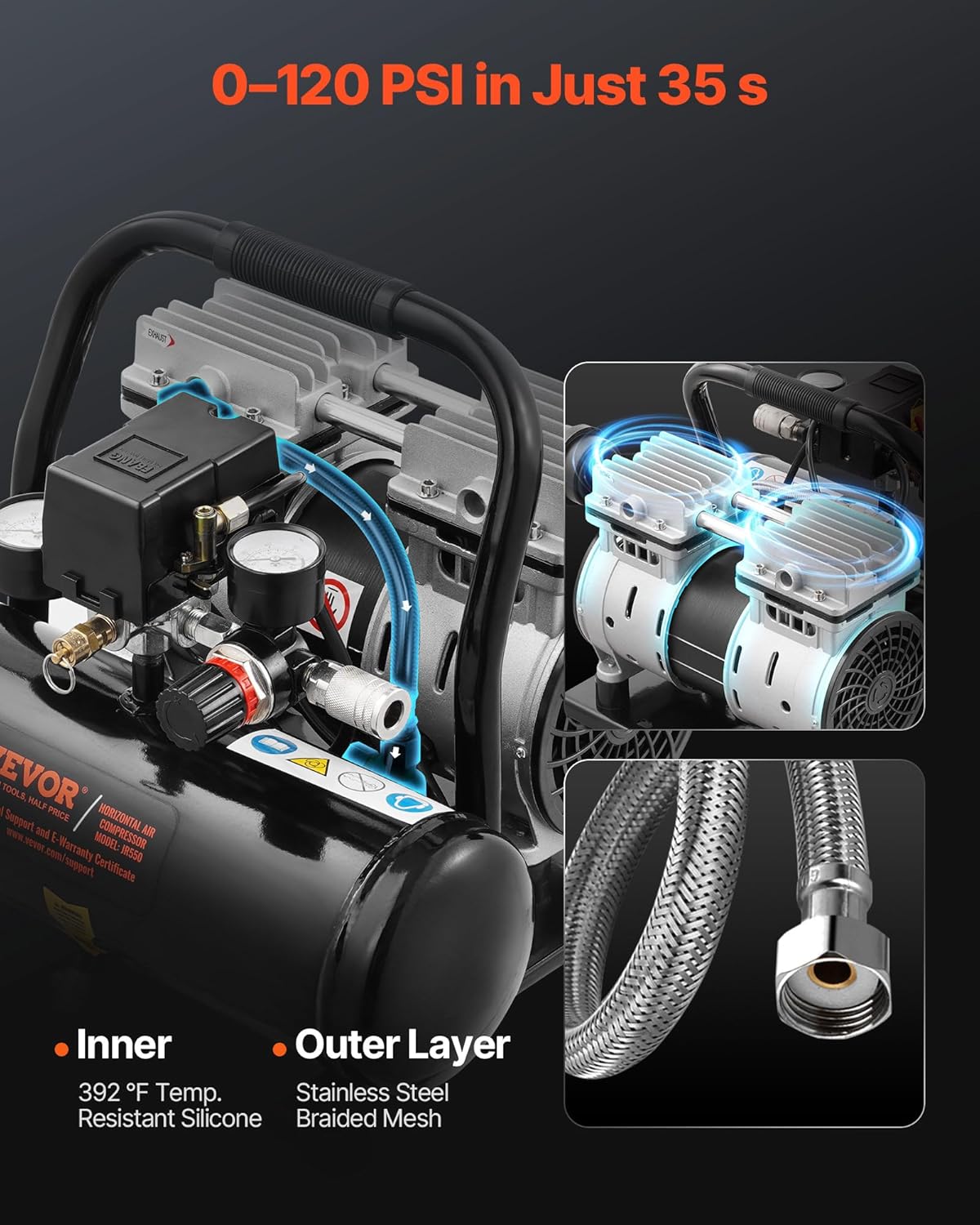 VEVOR Air Compressor, 1 Gallon Steel Tank, 1HP 1.5CFM @ 90PSI Oil Free Air Compressor & Max. 120PSI Pressure, 78dB Ultra Quiet Portable Compressor for Auto Repair, Tire Inflation, Spray Painting, 120V