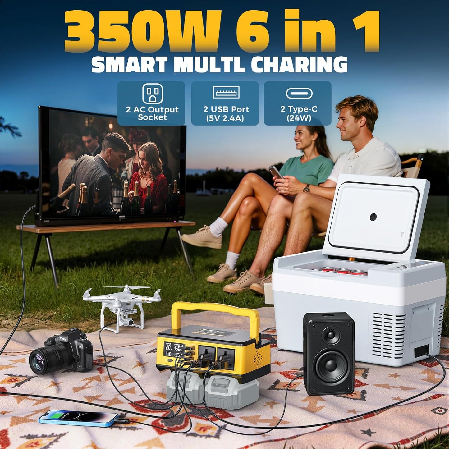 350W Power Inverter Compatible with DeWalt 20V Batteries: Ecarke Portable Power Outlet 2 AC Outlets 2 USB Phone Charger 2 Type-C, Generator DC 18V to AC 110V - Battery Adapter LED Light RGB Light