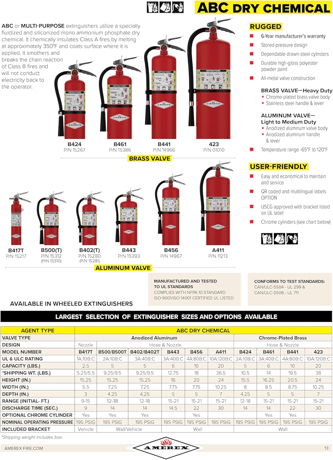 Amerex B456 ABC Dry Chemical Fire Extinguisher with Aluminum Valve, 10 lb. with Bracket