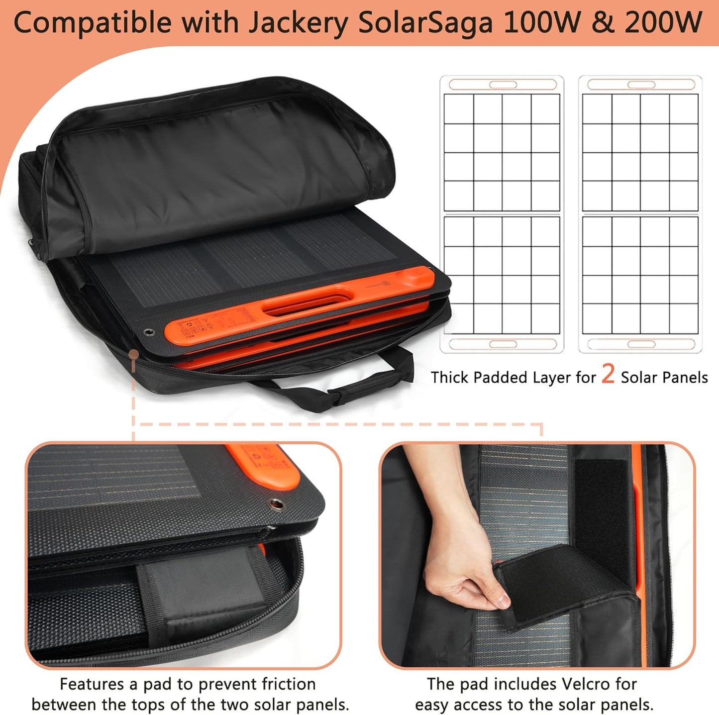 Solar Panel Storage Bag Compatible with 2 Jackery 200W, Padded Portable Solar Panel Travel Bag Compatible with Jackery SolarSaga 100W 100X 200W