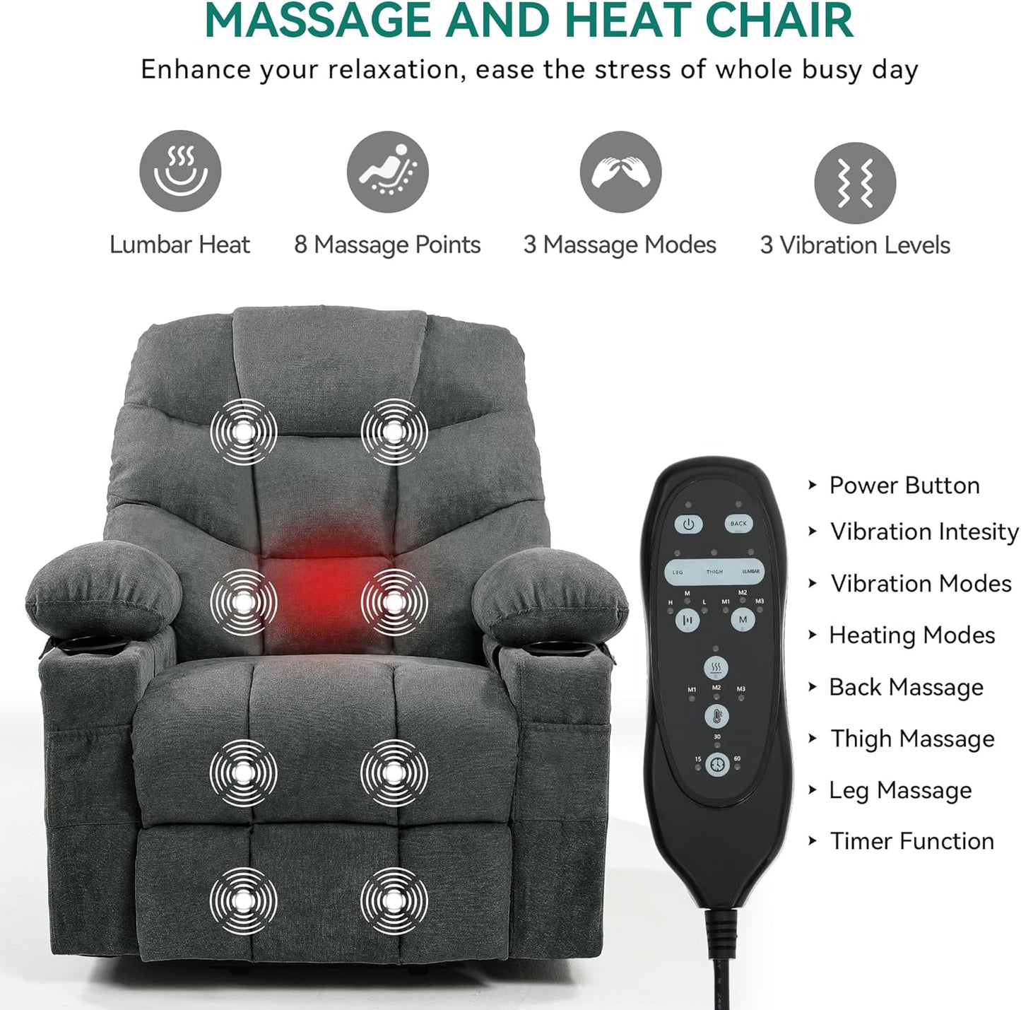 YITAHOME Power Lift Recliner Chair, Modern Fabric Recliner Chair with Massage and Heat, Spacious Seat, USB Ports, Cup Holders, Remote Control, Suitable for Living Room Dark Grey2