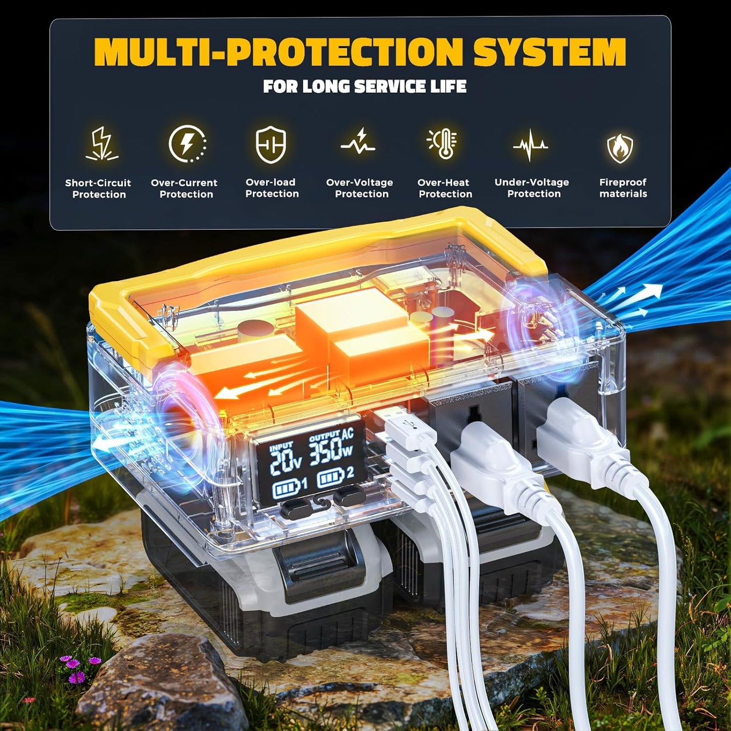 350W Power Inverter Compatible with DeWalt 20V Batteries: Ecarke Portable Power Outlet 2 AC Outlets 2 USB Phone Charger 2 Type-C, Generator DC 18V to AC 110V - Battery Adapter LED Light RGB Light