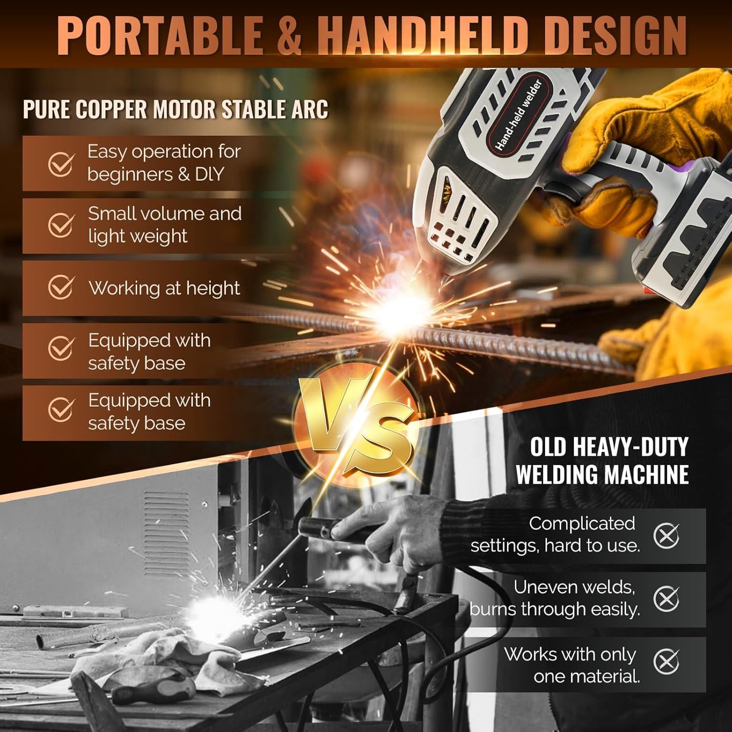 110V Portable Handheld Welding Machine, 20-120A Electric Welder Machine with IGBT Inverter 5 Variable Current Adjustment, Works with 3/32-1/8" Welding Rods (Upgraded)