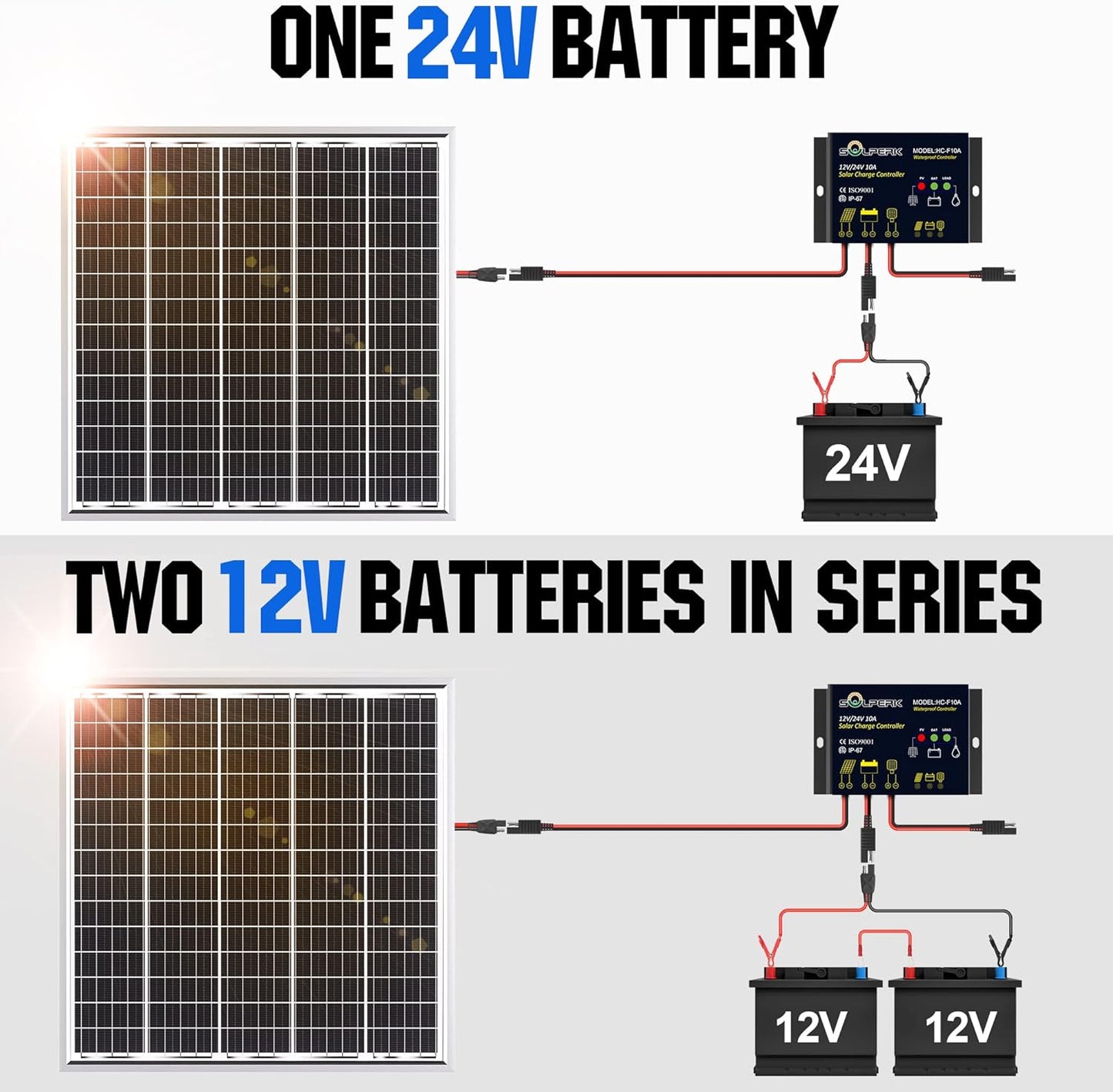 SOLPERK Solar Panel Kit 50W 24V, Intelligent Waterproof 10A PWM Controller, Home Outdoor Solar Battery Charger for RV Car Boat Marine Tractor Camping, 24 Volt Batteries Solar Panel Charger