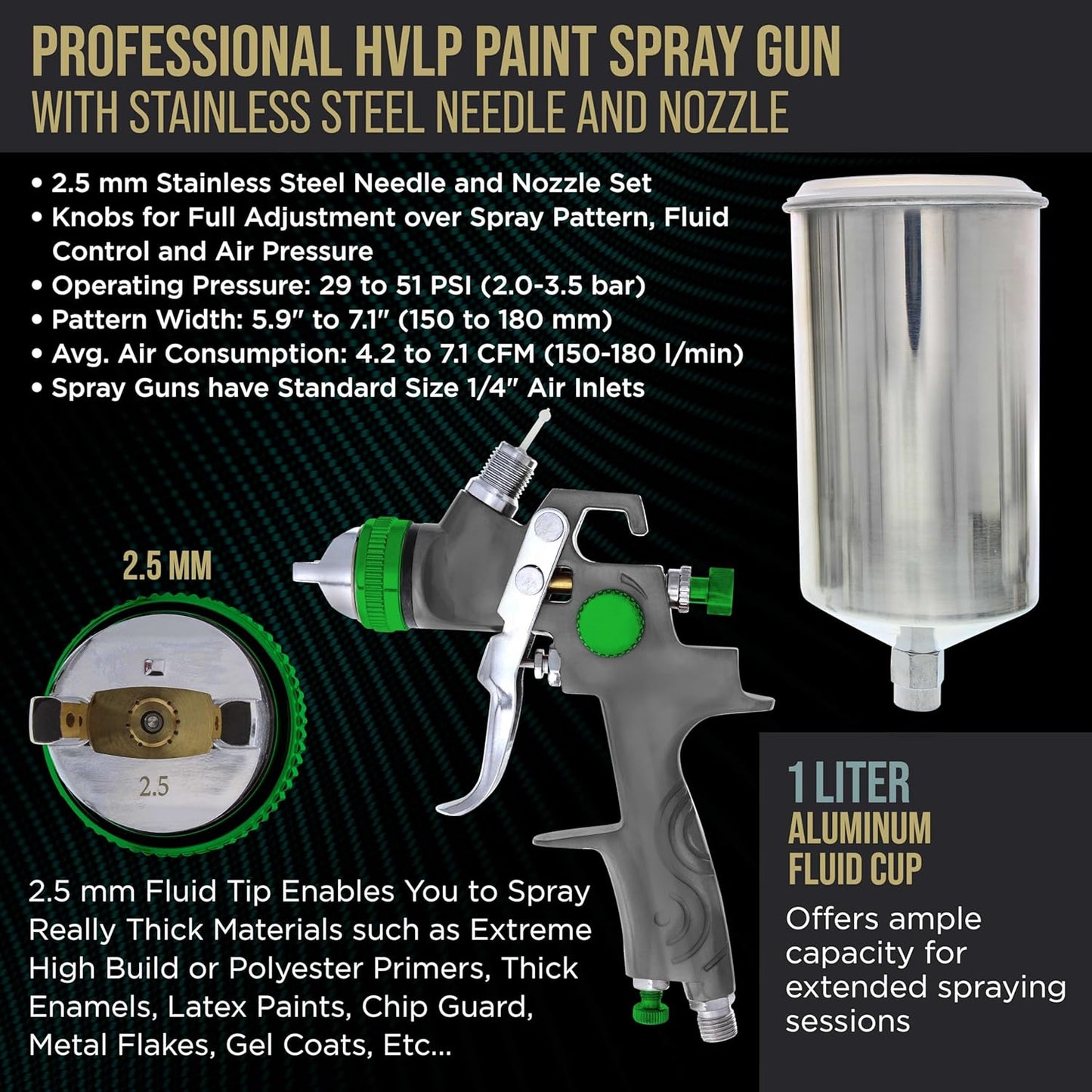 TCP Global Professional HVLP Spray Gun 2.5mm - Gravity Feed Auto Paint Gun Kit for Basecoat, Clearcoat, Primer - Spray Guns Paint Sprayer with Air Compressor Regulator (G6600-13)