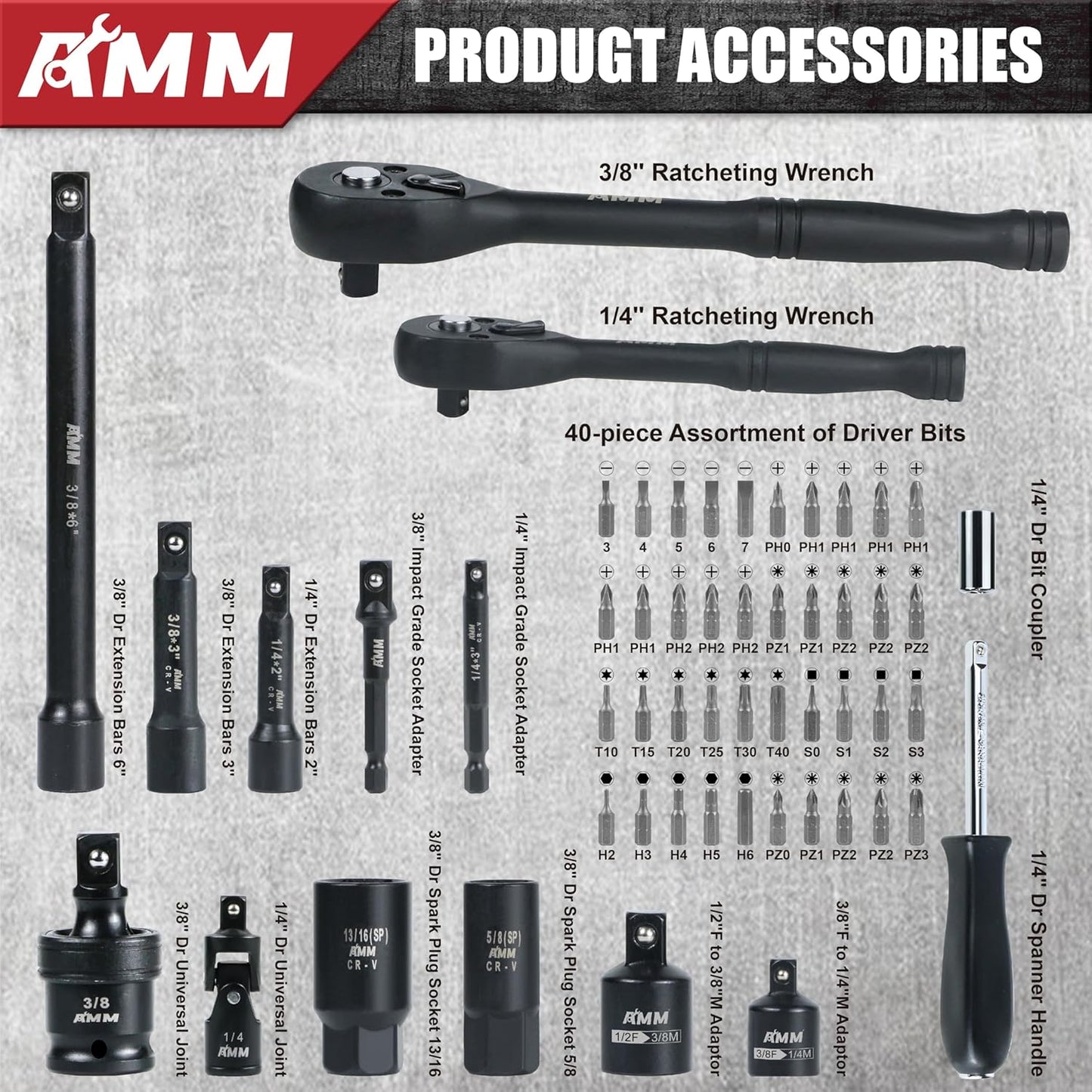 AMM 123Pcs Impact socket set,1/4”3/8”Drive Deep&Shallow Socket wrench set,6 Point Metric&Standard Full 5/32"-3/4",4-22mm with Spark plug sockets,72T Ratchet handle,Screwdrivers,for Automotive&Home