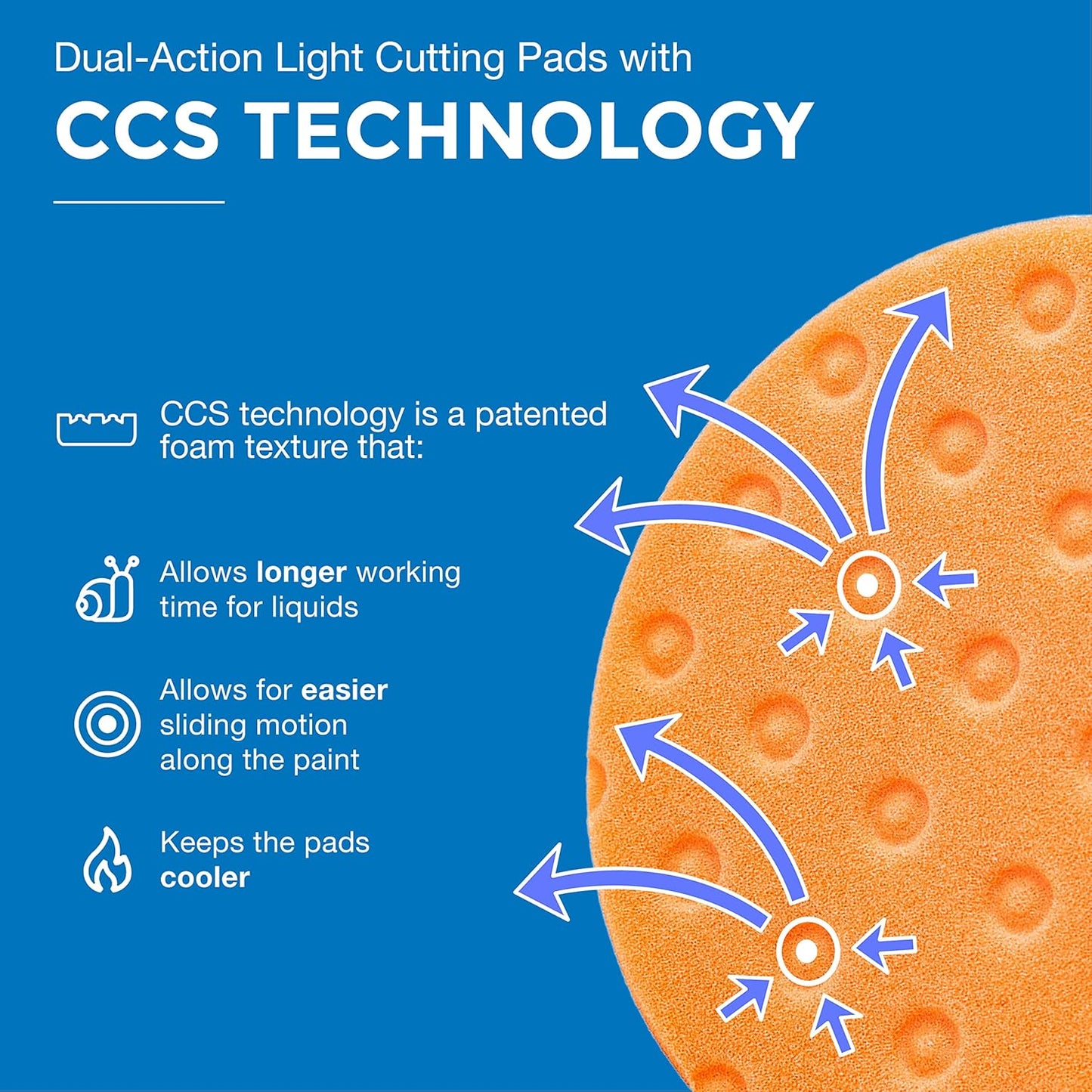 6.5" CCS Polishing Pad Kit (Set of 3) – Light Cutting, Polishing and Finishing Fits 6" Backing Plate