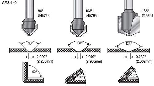 Amana Tool - AMS-140 3-Pc. Carbide Tipped V-Groove 90, 108 & 135° Angles For Doubl