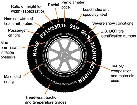 Set of 4 (FOUR) Transeagle ST Radial II Premium Trailer Radial Tires-ST205/75R15 205/75/15 205/75-15 107/102L Load Range D LRD 8-Ply BSW Black Side Wall