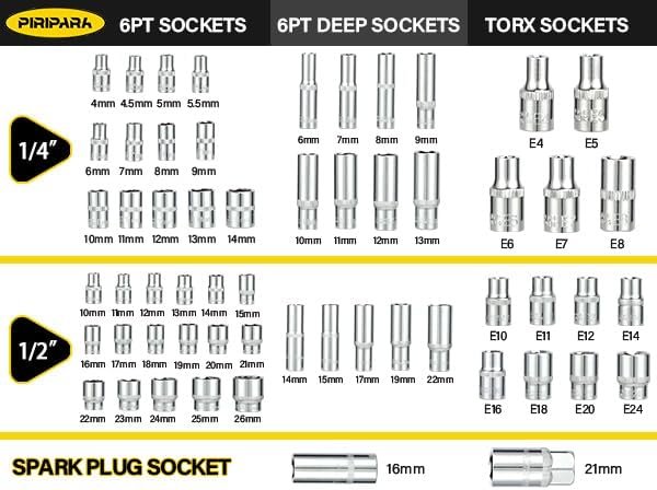 108 Piece Mechanics Tool Set Metric And Standard 1/4" & 1/2" Socket Set, Ratchet Set, Universal Joint, Extension Bars, Quick Release Reversible Ratchet Wrench, Plastic Toolbox Storage