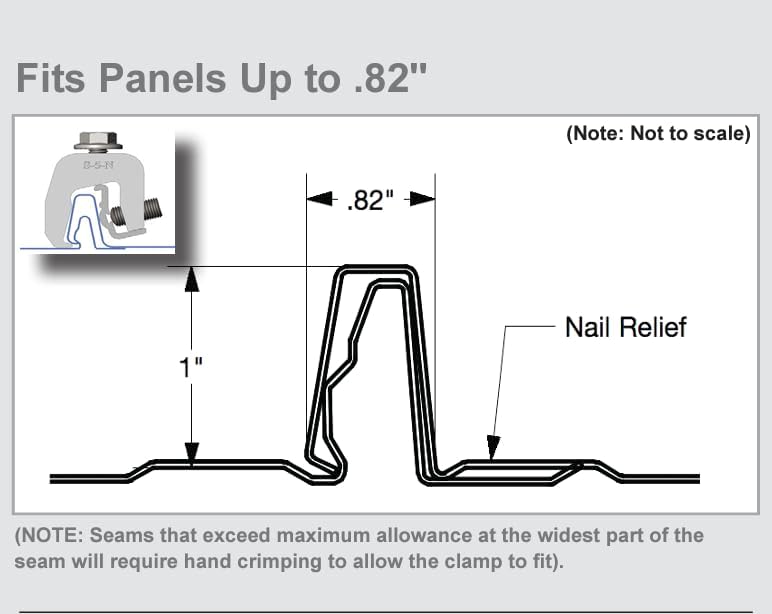 S5N Roof Clamp, 5-Pack for Standing Seam Metal Roof Clamps, Ideal for Heat Cable, Heat Tape, Solar Panel, Snow Guard Attachment, Made in USA
