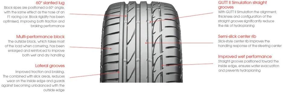 Bridgestone Potenza S001 MOEXTENDED Radial Tire - 275/40R19 101Y