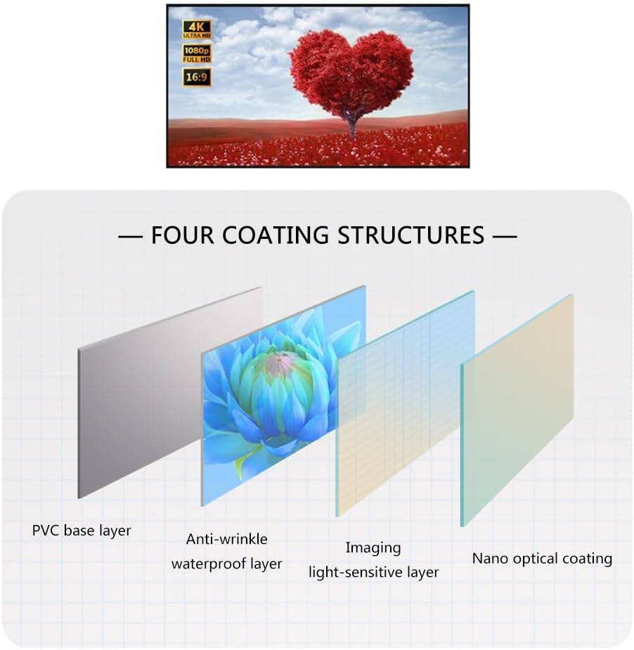 72" 80" 92" Indoor Wall-Mounted Projection Screen, 16:9 Fixed Frame 3D 4K Ultra HD Movie Screen for Office Home Theater Video Game(80" (16:9))