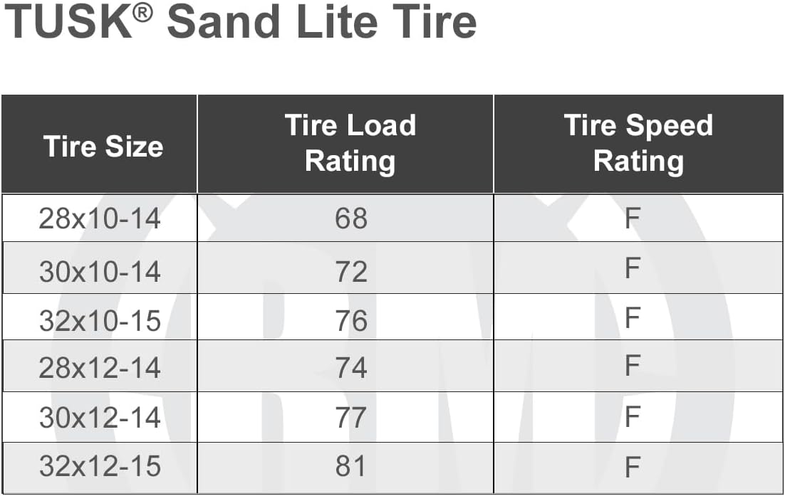 Tusk Sand Lite® Front Tire 28x10-14 (Ribbed)