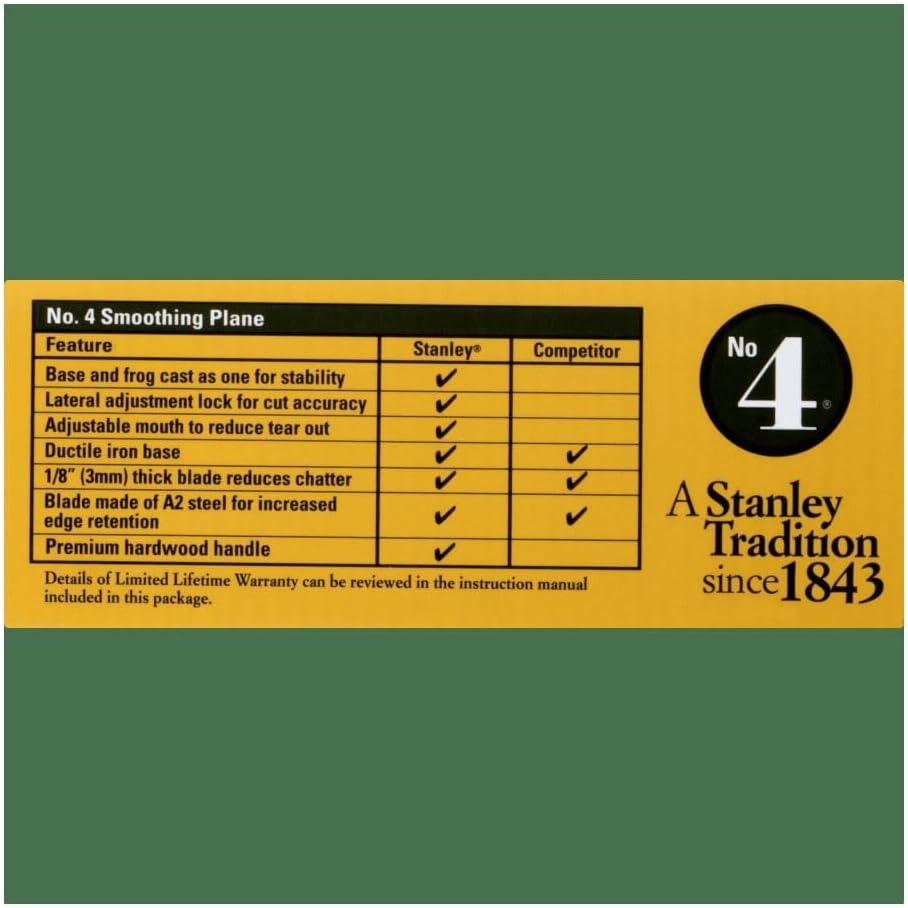 STANLEY Hand Planer, No.4, Smoothing (12-136)