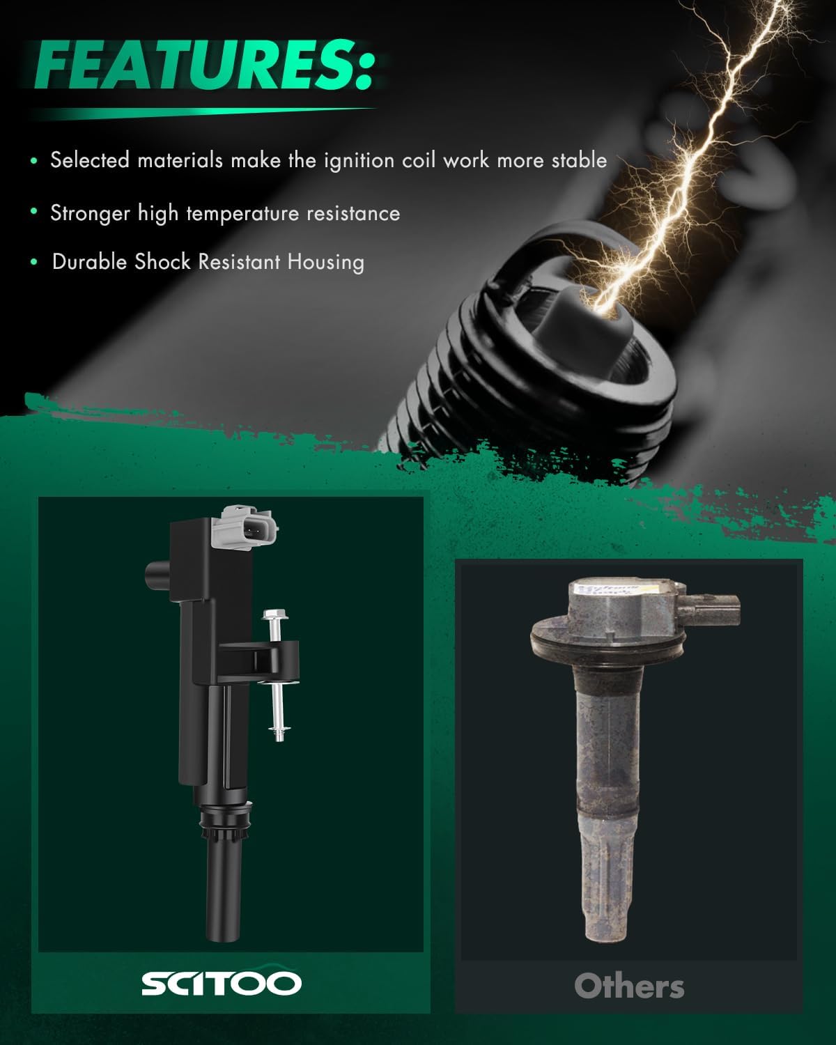 SCITOO 100% New 3pcs Ignition Coil Set Compatible for Dodge/for Jeep/for Ram 2009-2012 Automobiles Fit for OE: UF640 C1652