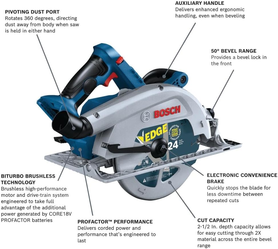 BOSCH GKS18V-25N 18V 7-1/4 In. BITURBO Brushless™ Circular Saw - High Performance Cordless Saw with 2-1/2 In. Cut Capacity and PROFACTOR™ System (Bare Tool)