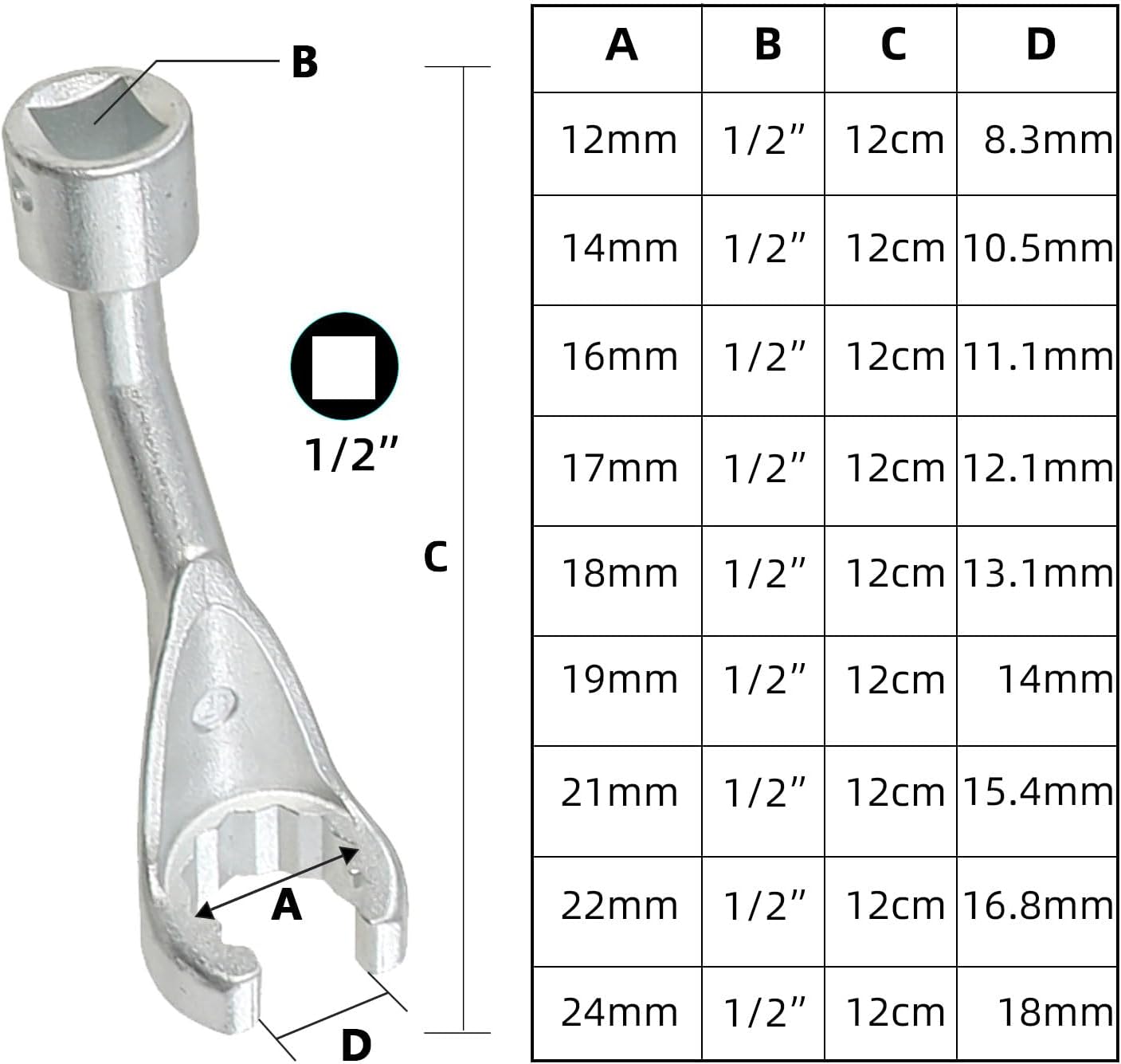 9pc Common Rail Injection Fuel Line Socket Set 12 Point Injector Fuel Line Socket 1/2" Dr 12mm 14mm 16mm 17mm 18mm 19mm 21mm 22mm 24mm Removal Temperature Sensors Thermo Switches
