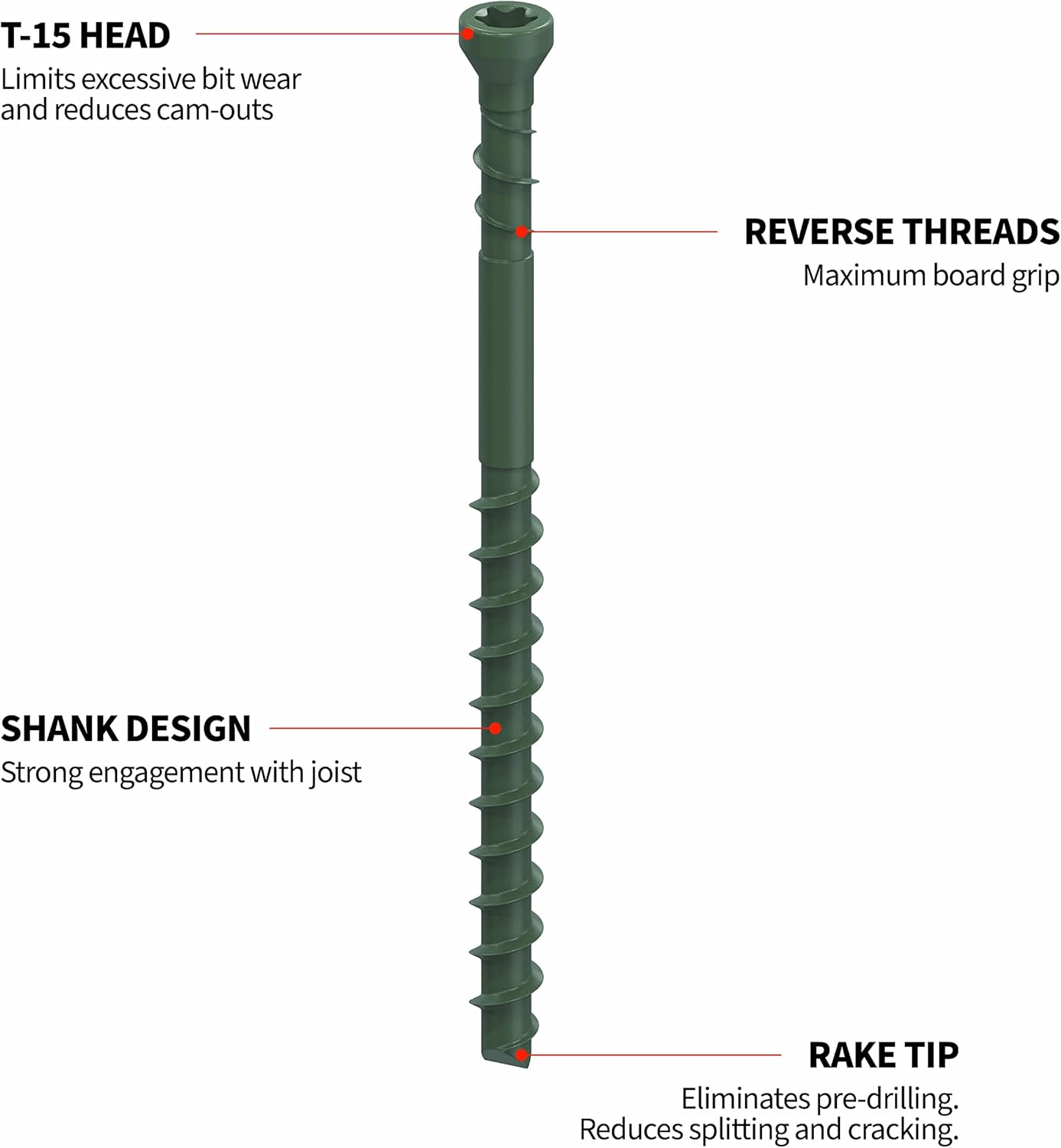 CAMO Marksman Pro Kit, Deck Tool, 1750 Edge Screws & Bits, Edge Fastening Installation, 3/16" Spacing, Fits 5-1/4-5-3/4" Composite Decking