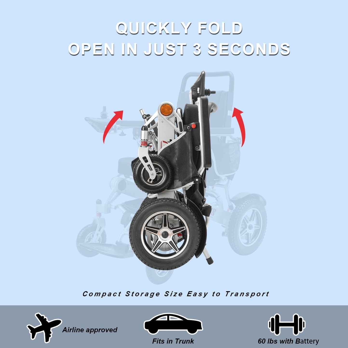 18 Miles Long Travel Range Corse Motility 2025 Upgrade Compact Electric Wheelchair for Adults - Lightweight 60lbs, Foldable Motorized Power Chair for Seniors, 600W Motors, All-Terrain Capability