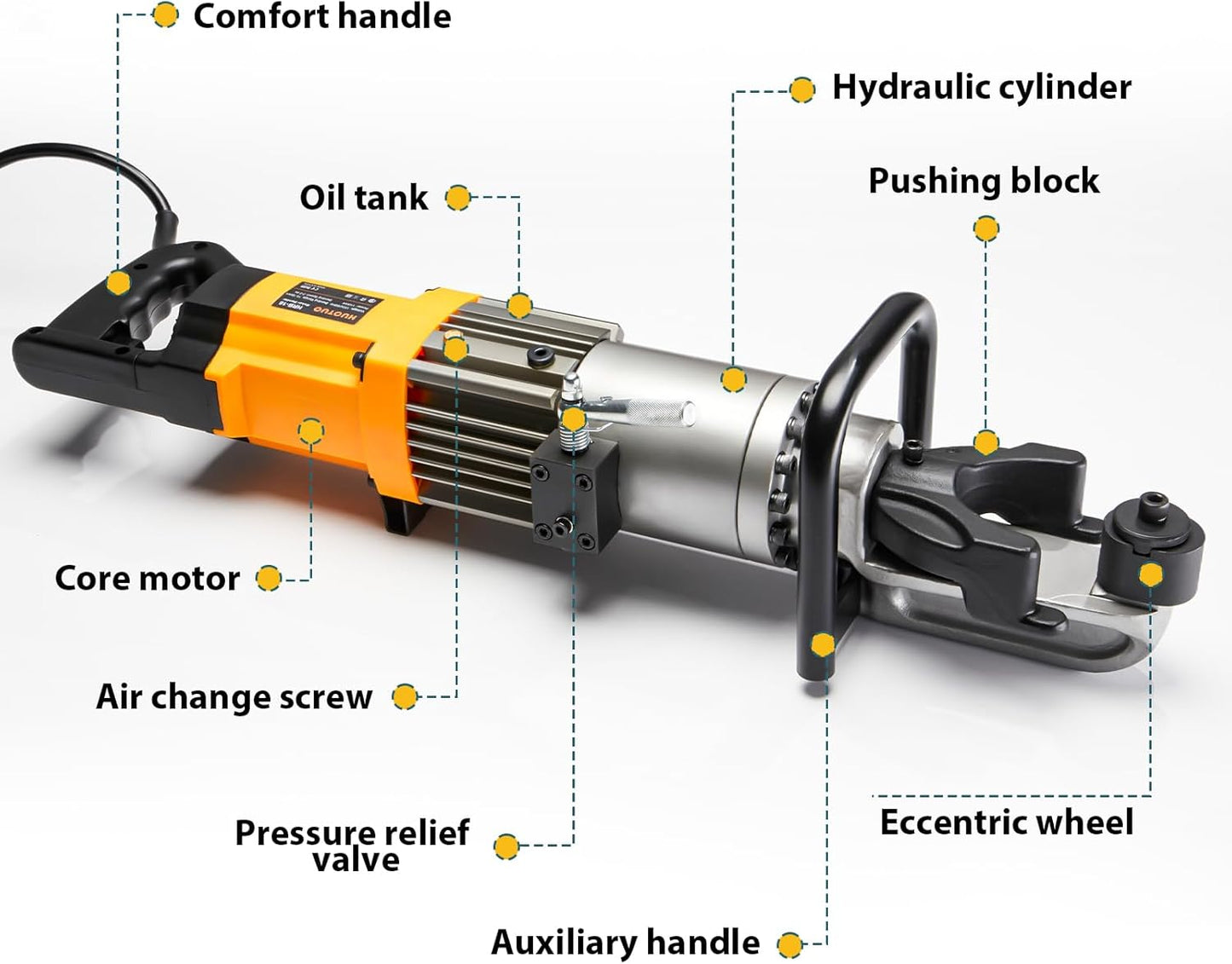 5/8" Electric Hydraulic Rebar Bender 1100W Portable Hydraulic Rebar Bending Machine [TÜV Rheinland North American Certificated] 6-16 mm Rebar within 2-2.5s Easy Bending Rebar Steel Bar HRB16