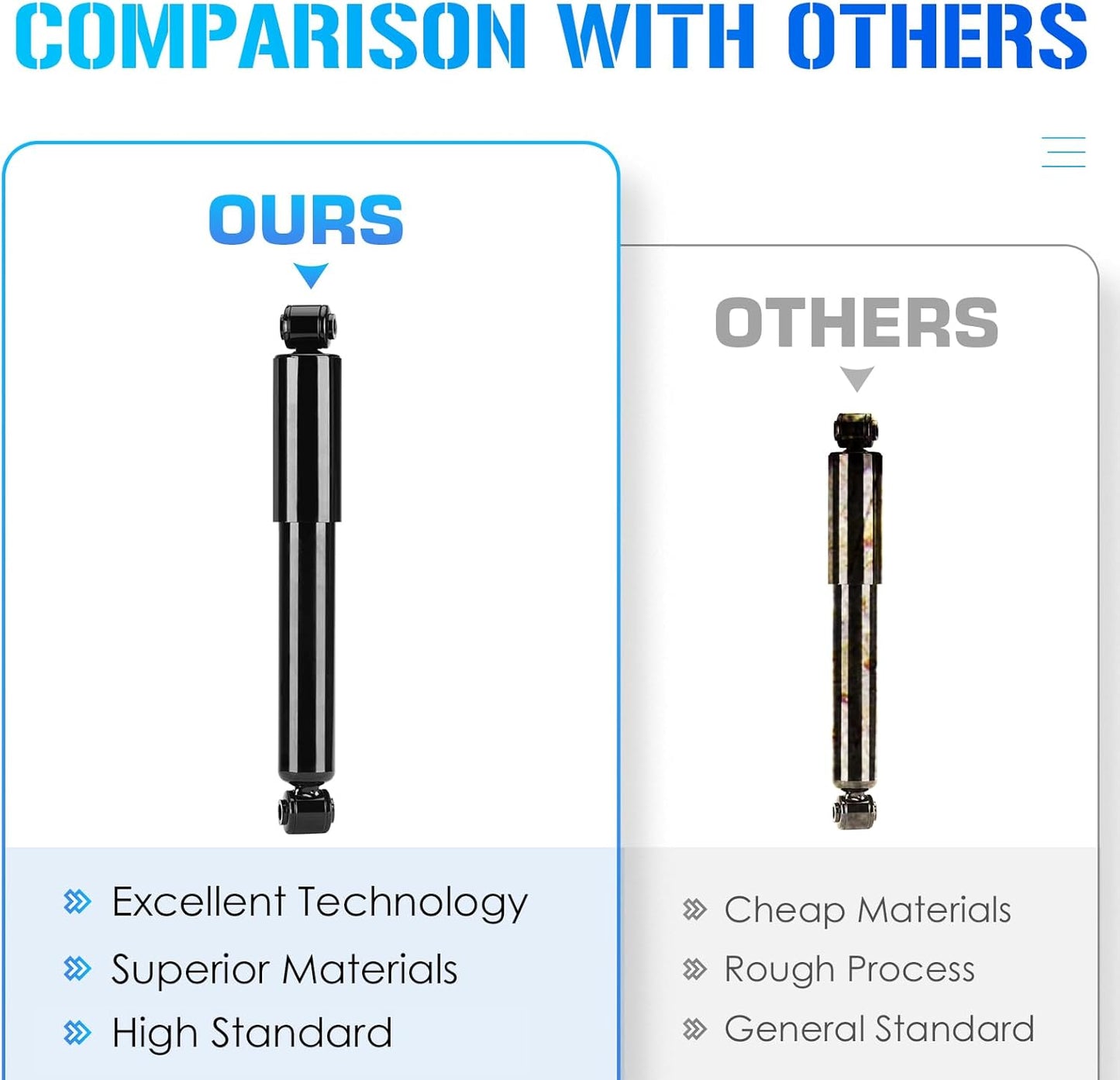 37290 349073 Rear Struts Shocks Absorber for 2008-2016 Chrysler Town &amp; Country \/ 2008-2020 Dodge Grand Caravan \/ 2009-2014 Routan \/ 2012-2015 Ram C\/V - [Exc. Self Leveling\/Heavy Duty Suspension]