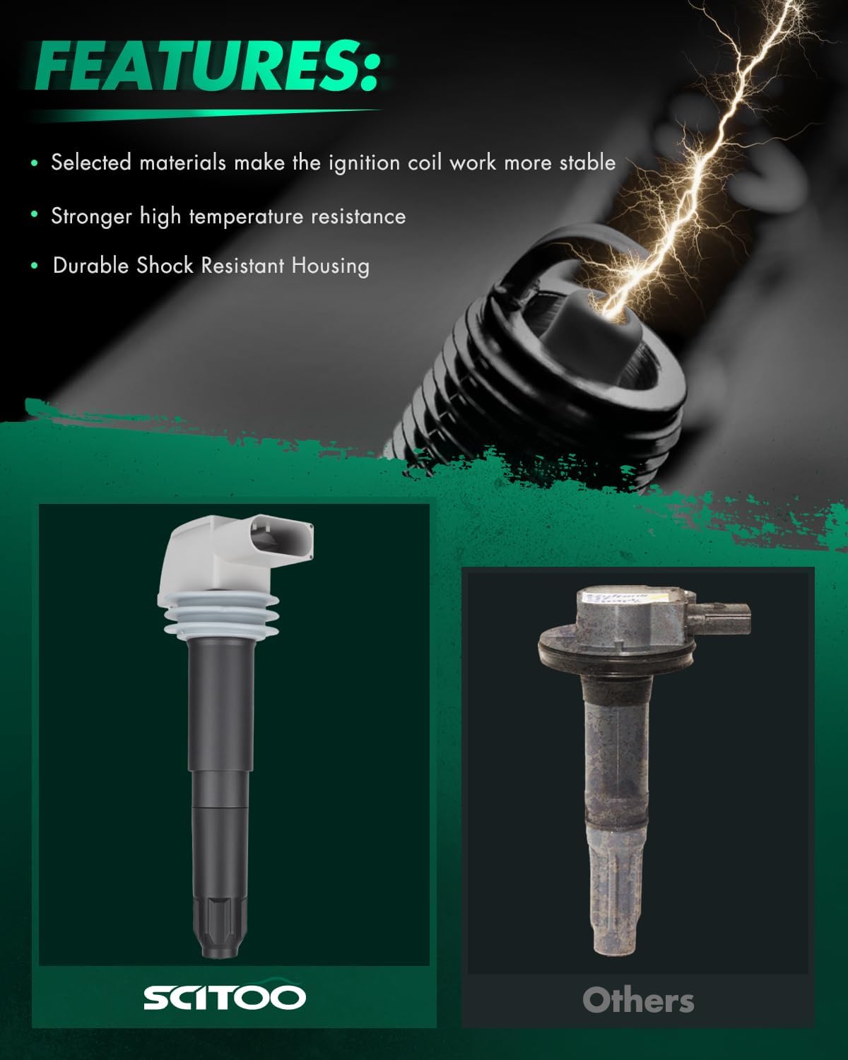 SCITOO Ignition Coil Coils Pack fits for Porsche Cayman 2.9L 2009-2012 for Cayman 2.7L 2014-2016 for Boxster 2.7L/3.4L 2013-2016 for 911 3.8L 2009-2017 for 911 3.4L 2012-2016 UF641 set of 6