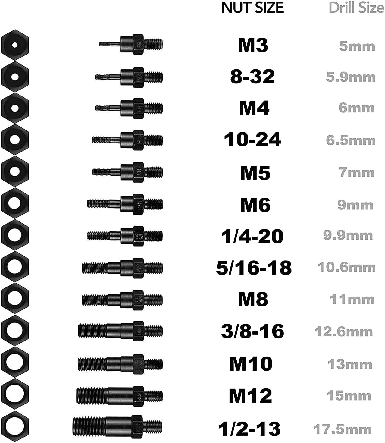16”Hand Rivet Nut Tool,Professional Rivet Nut Setter Kit with 13 Mandrels（M3 M4 M5 M6 M8 M10 M12 SAE 8-32,10-24, 1/4-20, 5/16-18, 3/8-16,1/2-13）And 125 PCS Rivets Nuts
