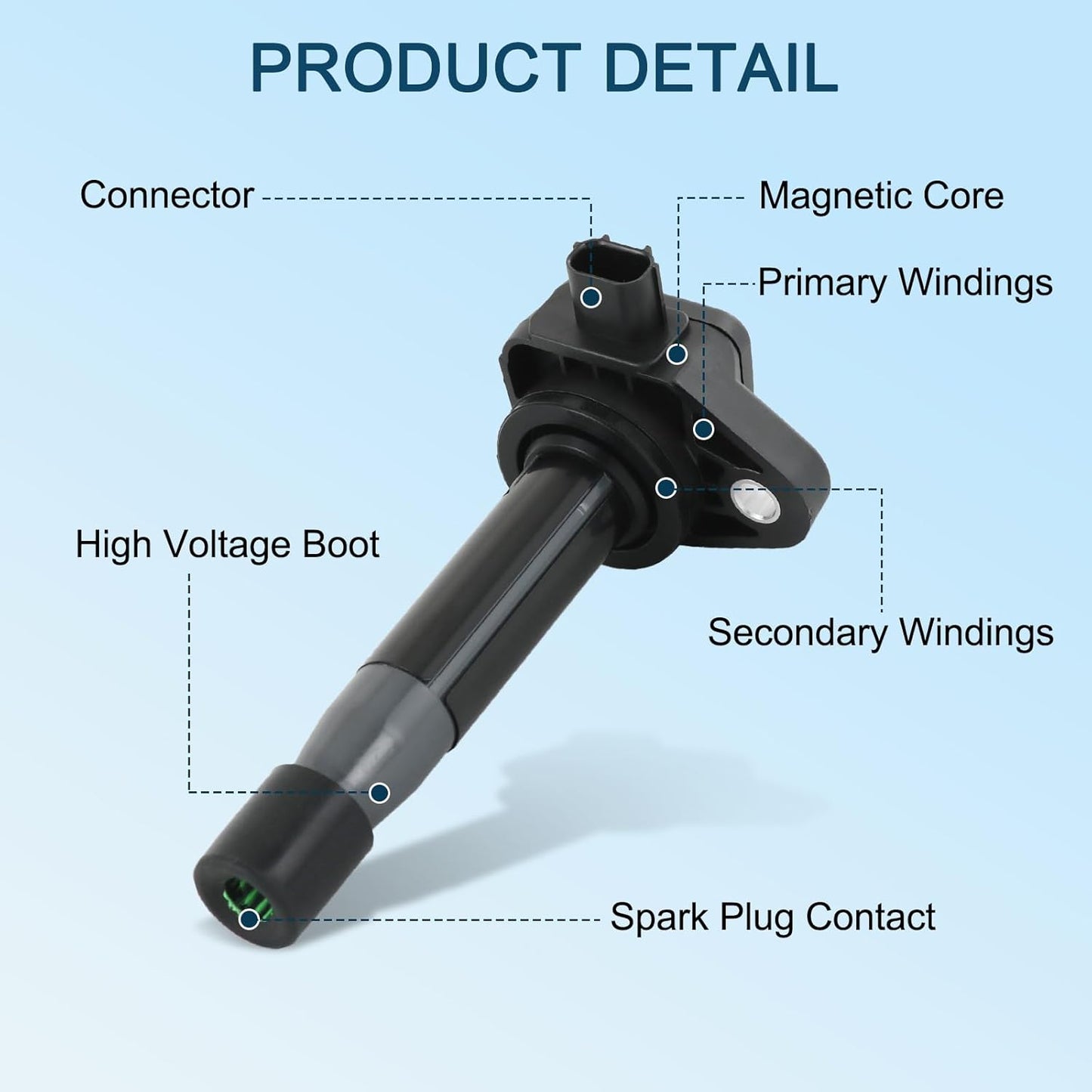 Set of 6 Ignition Coil Pack & Spark Plug Compatible with Acura RL TL TSX Honda Accord Crosstour Odyssey V6 3.5L Replace# UF603, C1624, 178-8379, 30520-R70-A01, 30520-R70-S01