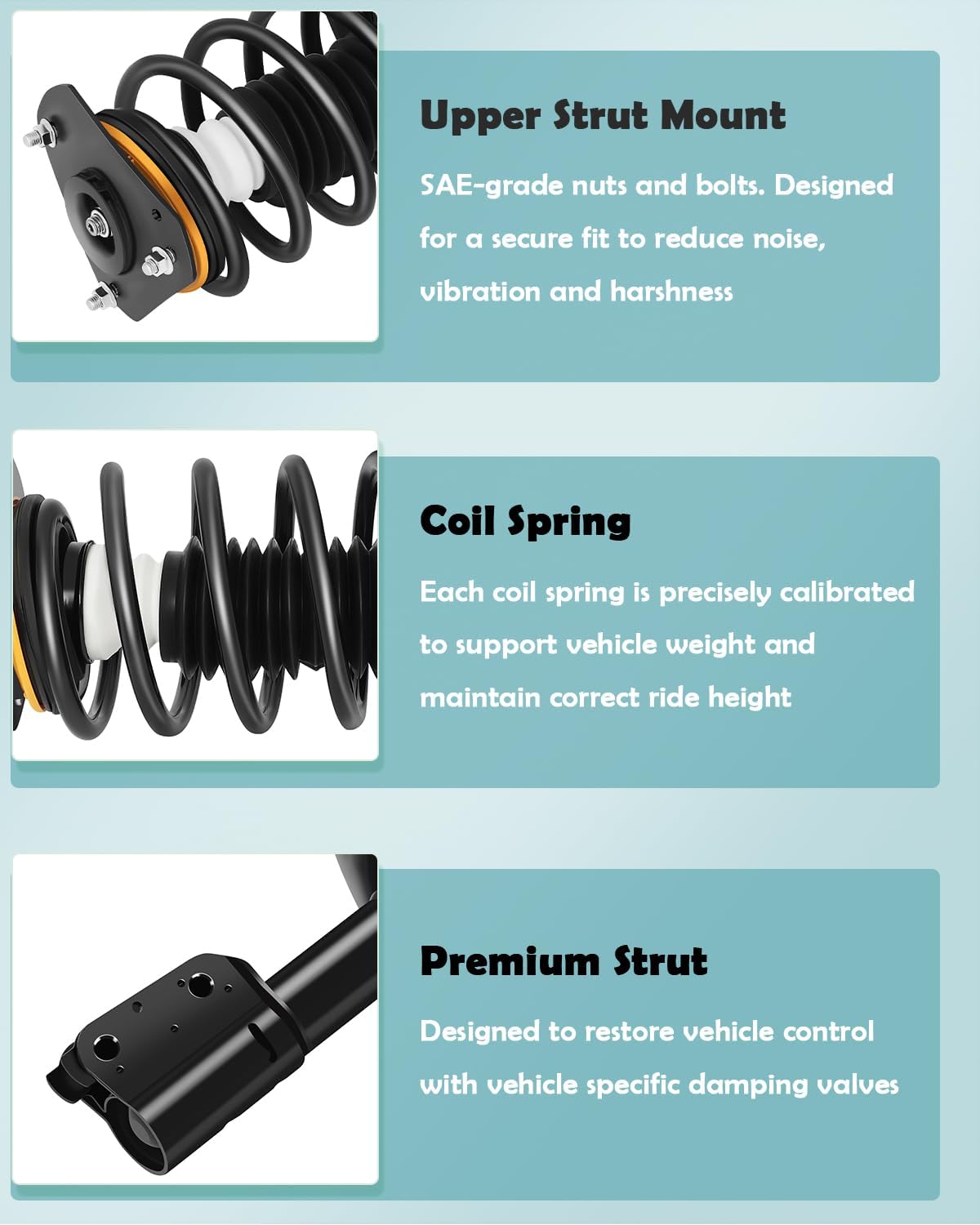 SCITOO Front Shock Absorber Assembly Fit for 2006-2013 for Chevrolet Impala, 2014-2016 for Chevrolet Impala Limited, Complete Shock and Strut Assembly Kit Fit for 172903 2PCS