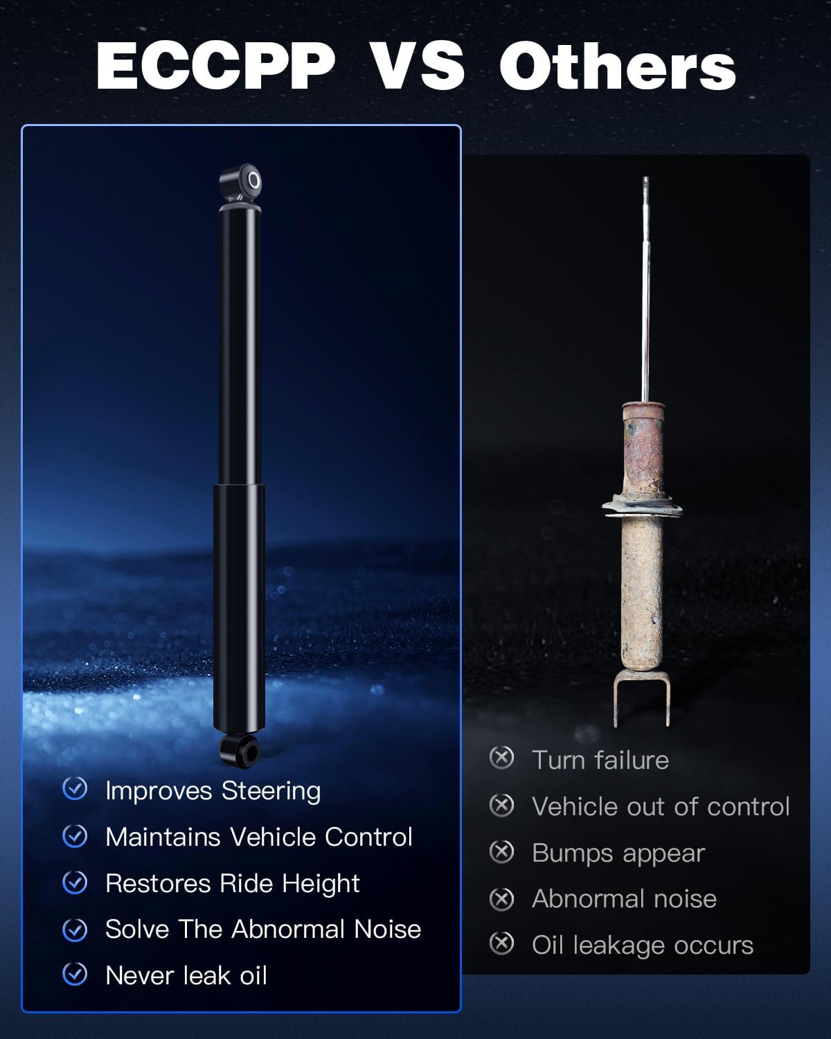 Shocks for Ford,ECCPP 2x Front Shocks Absorbers Kits fits for Ford 1999 2000 2001 2002 2003 04 for Ford F-250 Super Duty/F-350 Super Duty/F-450 Super Duty/F-550 Super Duty 1500 344077 Auto Shocks Sets