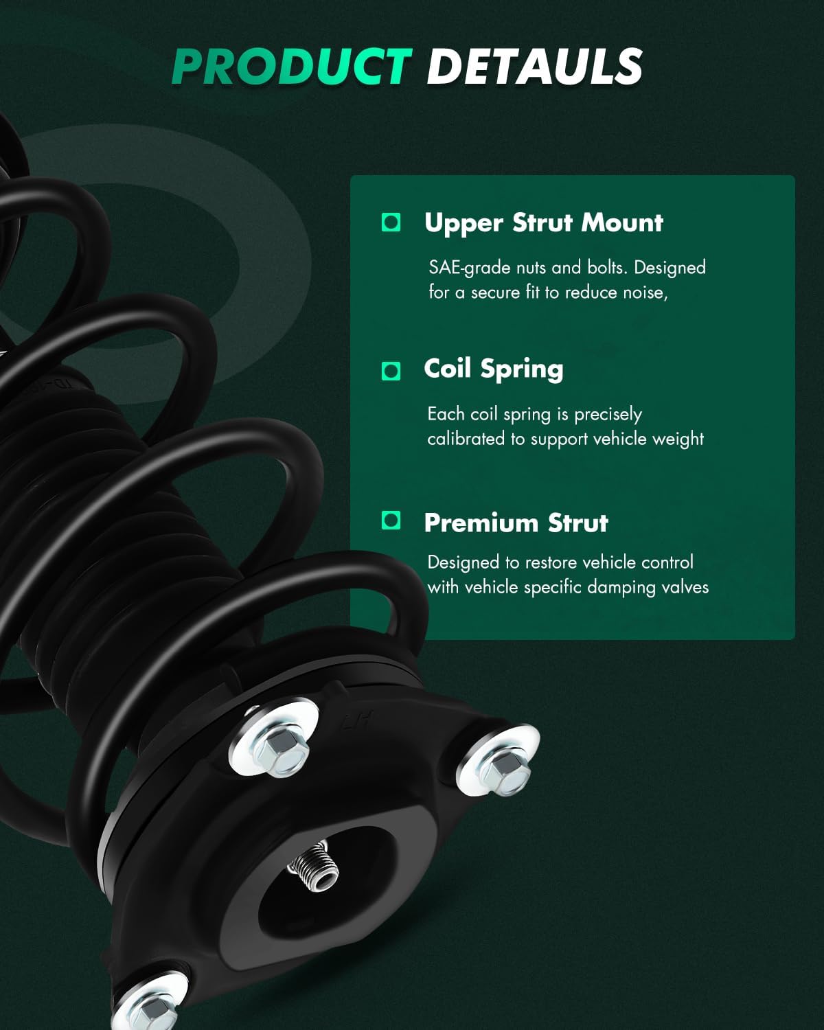 SCITOO Front Shock Absorber Assembly Fit for 2013-2018 for Nissan Sentra, Complete Shock and Strut Assembly Kit Fit for 172948 172947 2PCS