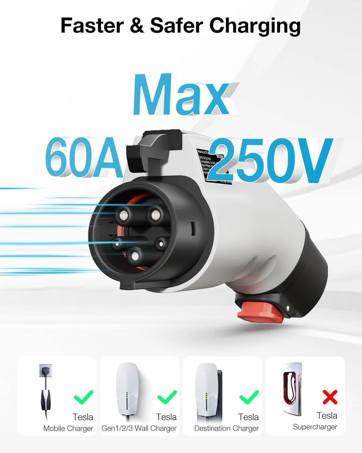 Wigoo Tesla to J1772 Charging Adapter [Fit for All J1772 EVs] Max 60A 250V, Adaptive Charging Power - Compatible with Tesla Gen 1 2 3 Wall/Destination/Mobile Chargers - Black White