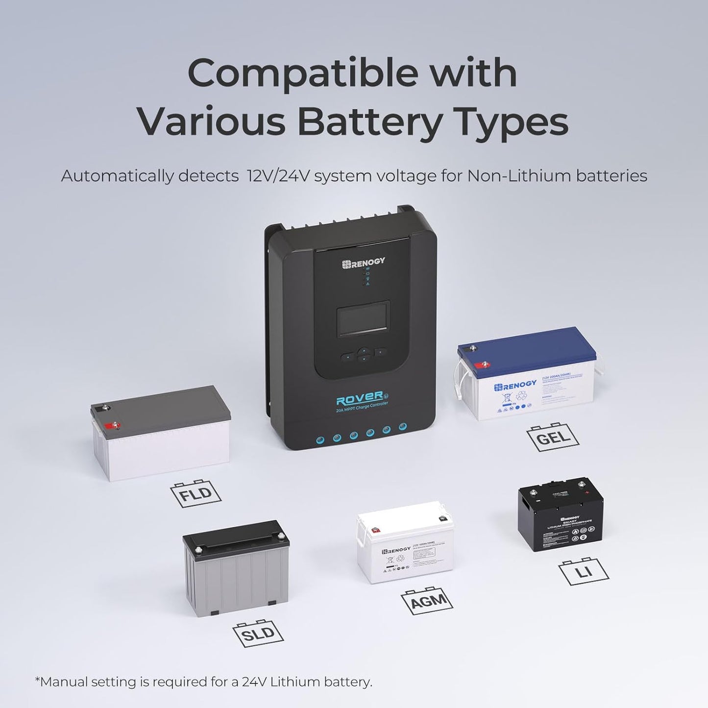 Rover 12V/24V 20A Charge Controller with MPPT- DC Input Solar Controller for RV/Marine, Auto Parameter Adjustable LCD Display Solar Panel Regulator fit for Gel Sealed Flooded and Lithium Battery