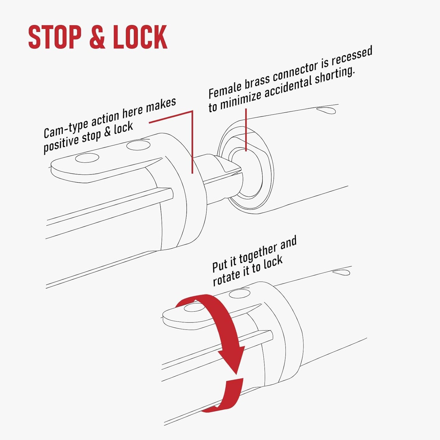 RX WELD 2PCS CT40-FA, 2PCS LC40 Male Cable Connector, for Cable Capacity: 1/0 thru 2/0 (50-70mm²)