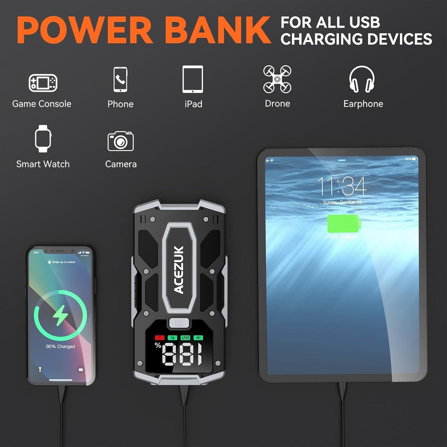 Car Jump Starter,12V 8-in-1 Jump Starter Battery Pack 3000A, Up to 7.0L Gas & 5.5L Diesel Engines Quick Charge 3.0 Power Bank Jumper Cable with LED,Large Screen