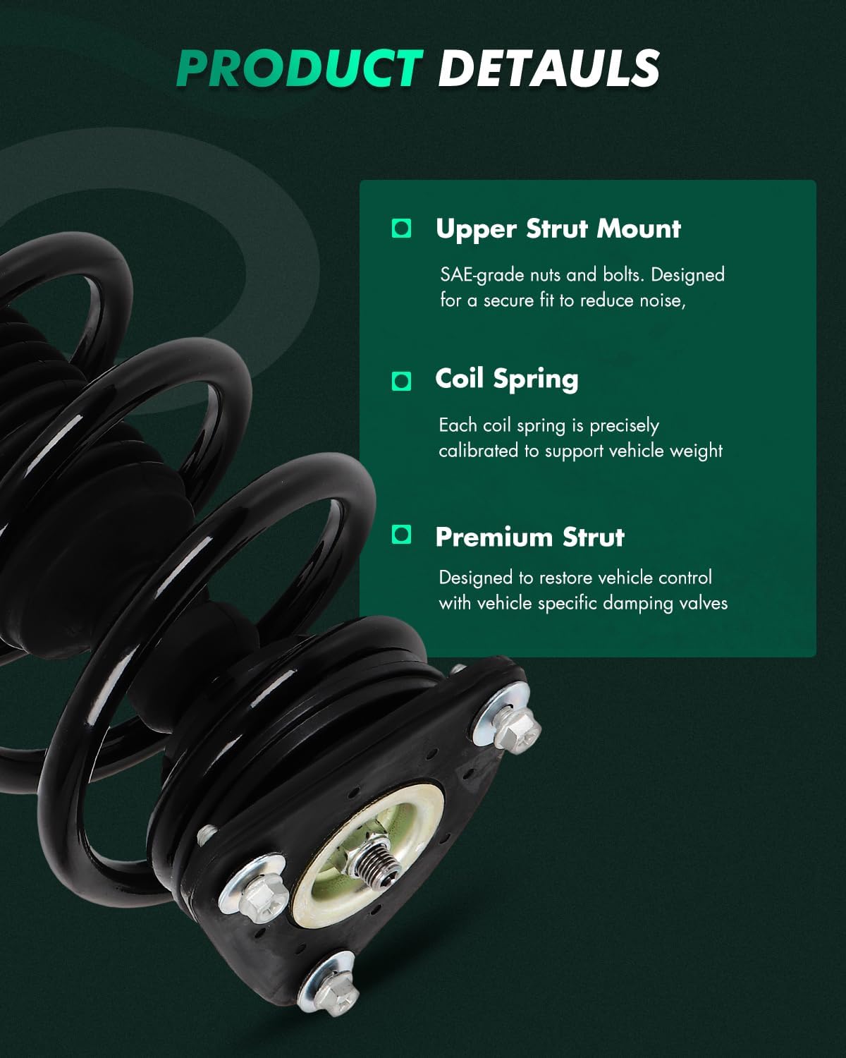 SCITOO Front Shock Absorber Assembly Fit for 2013-2019 for Ford for Escape, Complete Shock and Strut Assembly Kit Fit for 172751 172750 2PCS