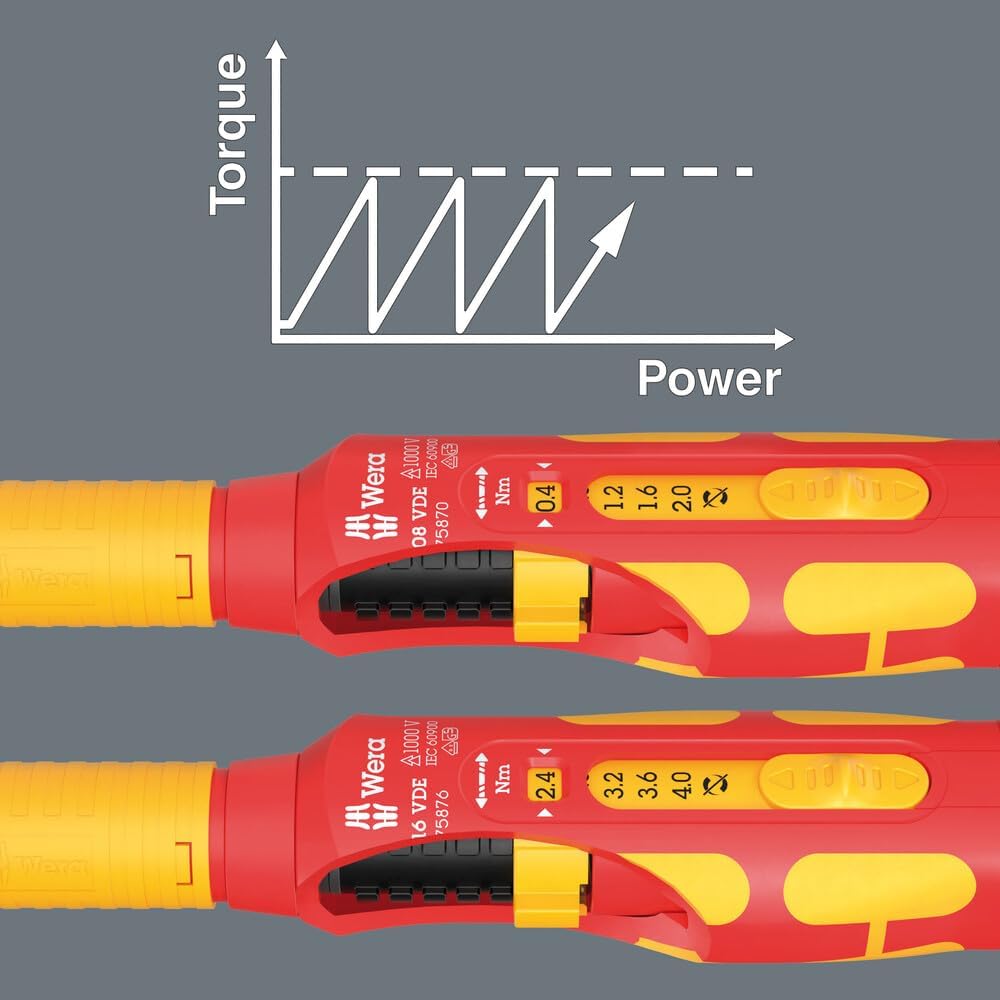 Wera Tools KRAFTFORM KOMPAKT VDE CONTROL CABINET-SET 1