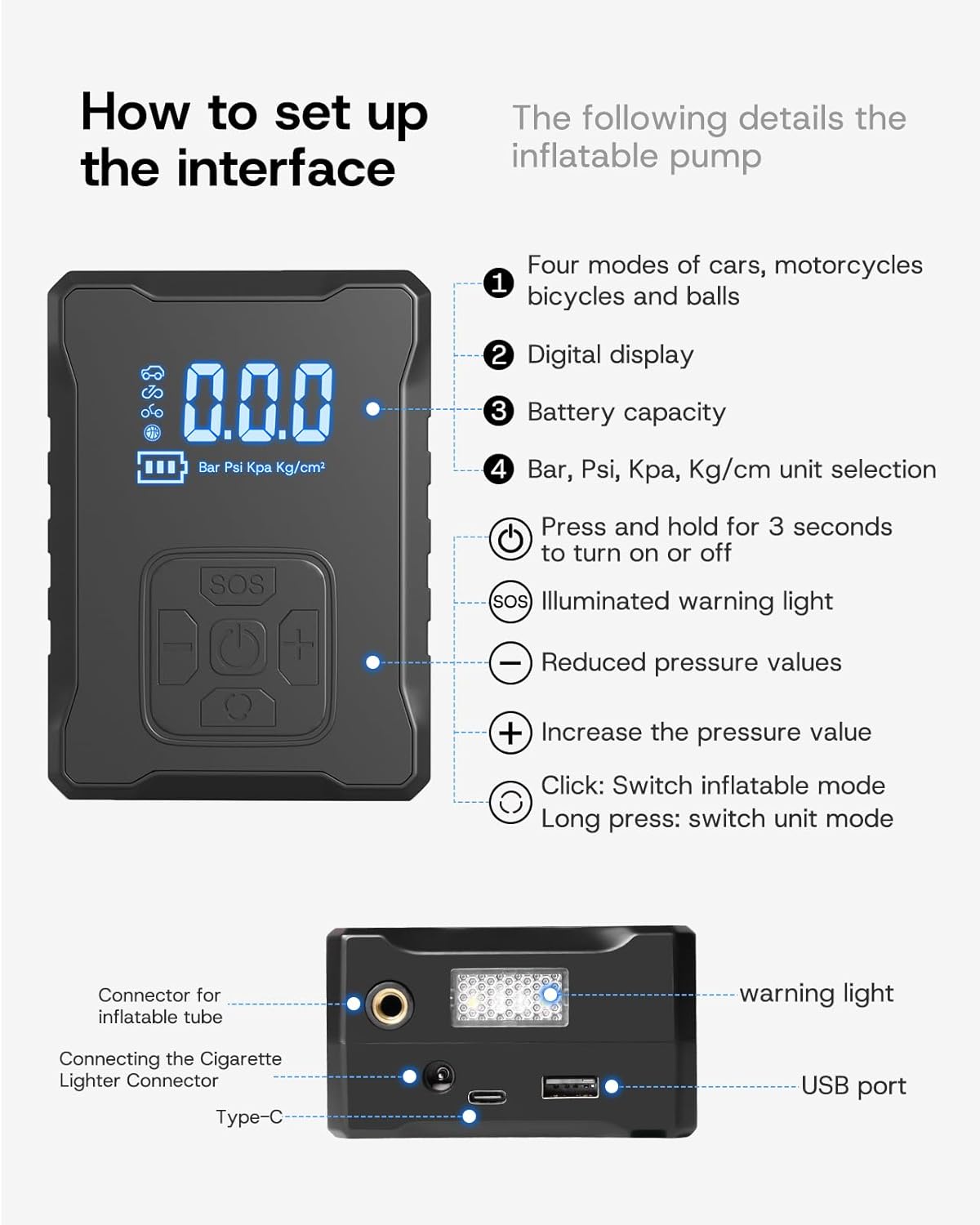 2025 Upgrade Jack Pads for Tesla Model 3/Y Accessories 2025, Wireless Universal Tire Inflator Pump Set with Built-in Tire Repair Kits for Tesla Model 3/Y/X/S [Not Fit Austin Built Model Y]