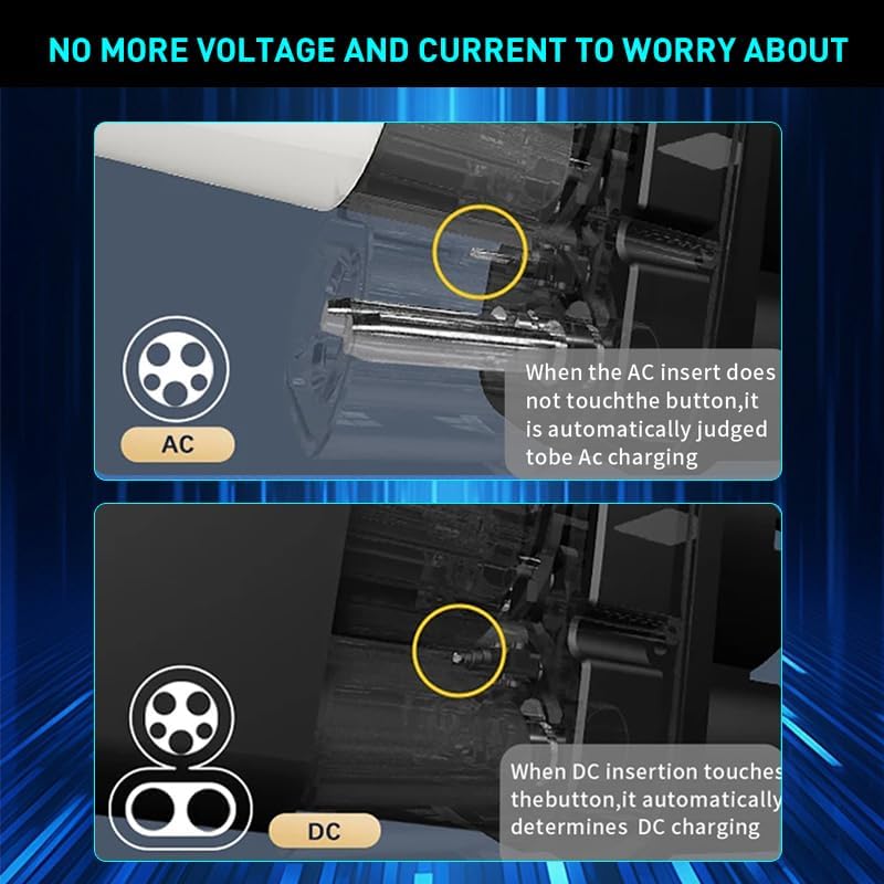 CCS1 to CCS2 Adapter EV Charger Adpater DC 1000V 250A and AC 32A EV Charger Connector Black Type 1 to Type 2 Adapter SAE j1772 to IEC62196