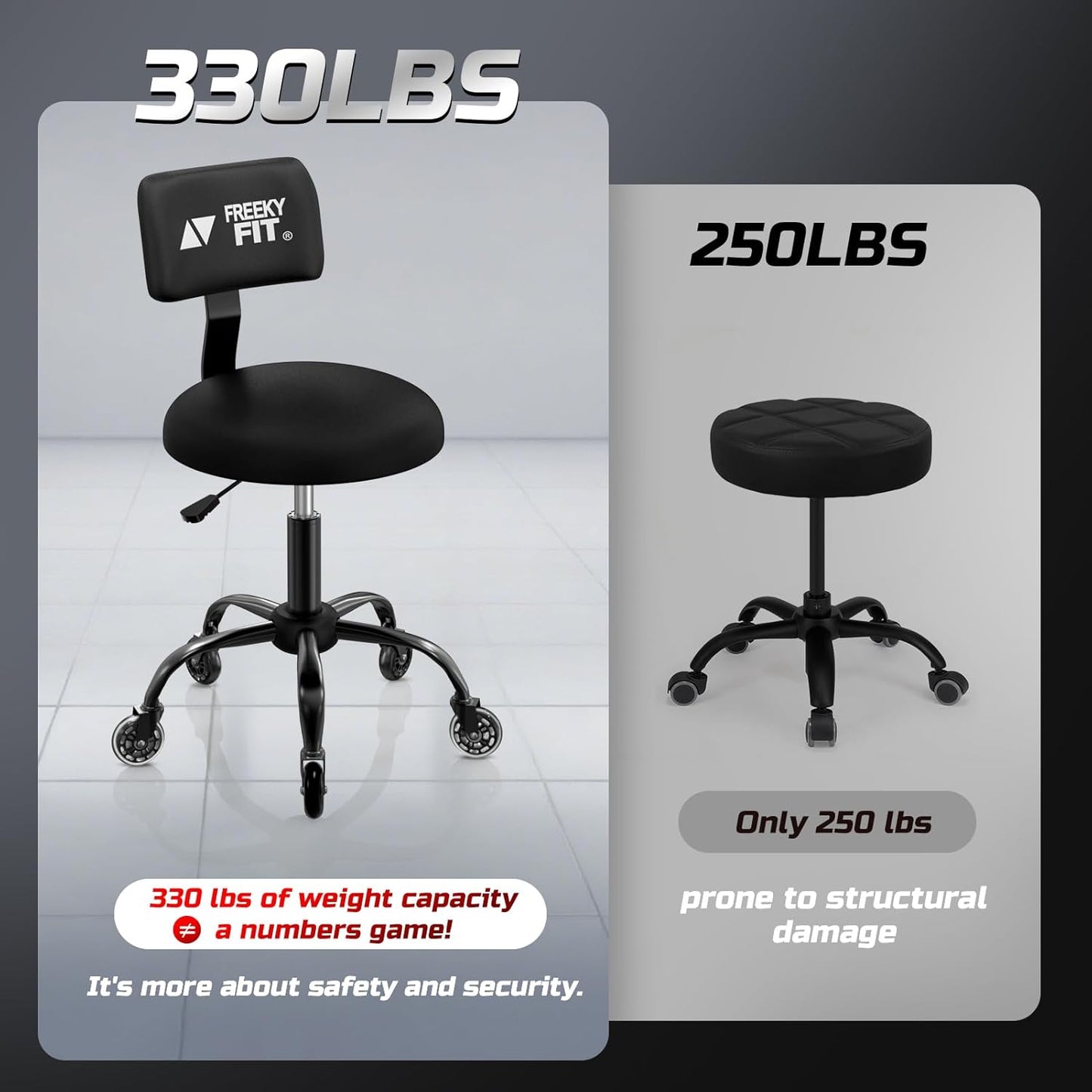 Rolling Shop Stool with Wheels,Mechanic Garage Stool Chair with Adjustable Height 15.55"-18.3",Heavy Duty Swivel Roller Seat for Garage,Salon and Tattoo Beauty, Black