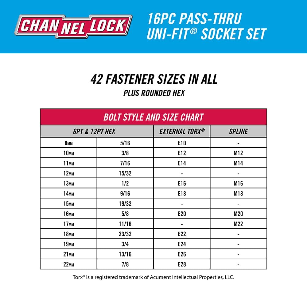 Channellock 39100 Ultra Access Socket Set, 16 Piece, Chrome/Nickel
