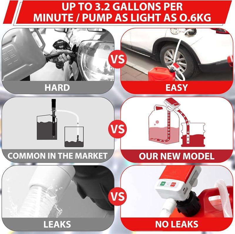 Saker Sakerplus Portable Fuel Pump with Auto-Stop, 9.08L/Min (2.4GPM), Battery Powered, 51" Hose, for Gasoline, Diesel, Oil – Ideal for Cars, Lawn Mowers, Chainsaws, Boats (1 set)