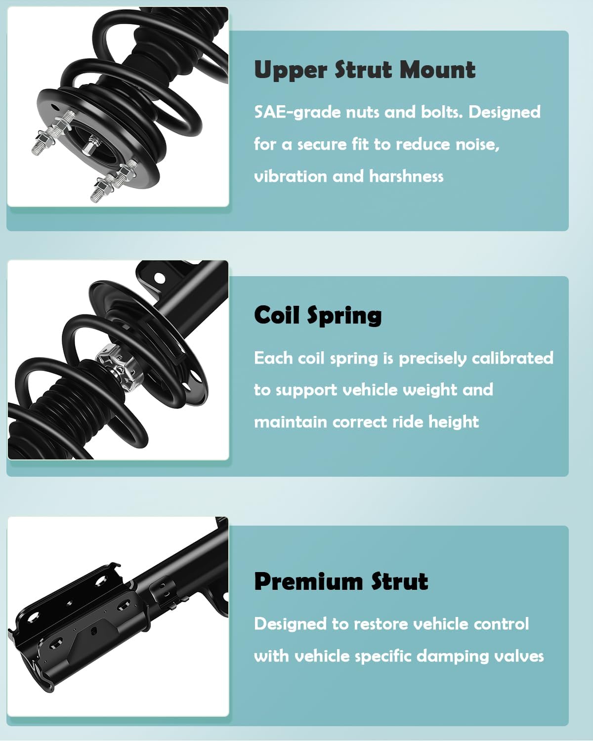 SCITOO Front Shock Absorber Assembly Fit for 2013-2017 for Ford for Explorer, Complete Shock and Strut Assembly Kit Fit for 172730 172729 2PCS